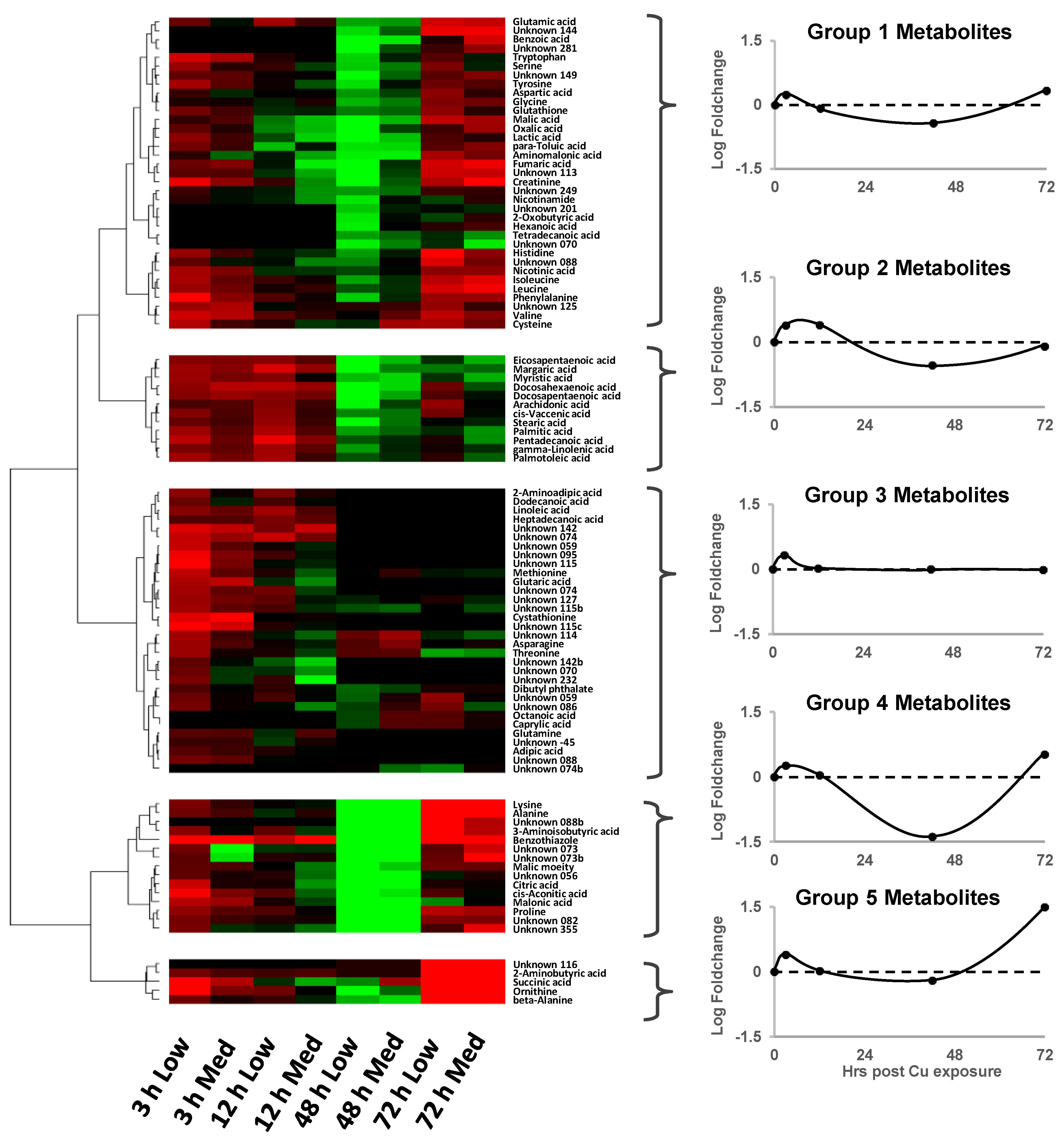 Metabolites 13 00838 g007