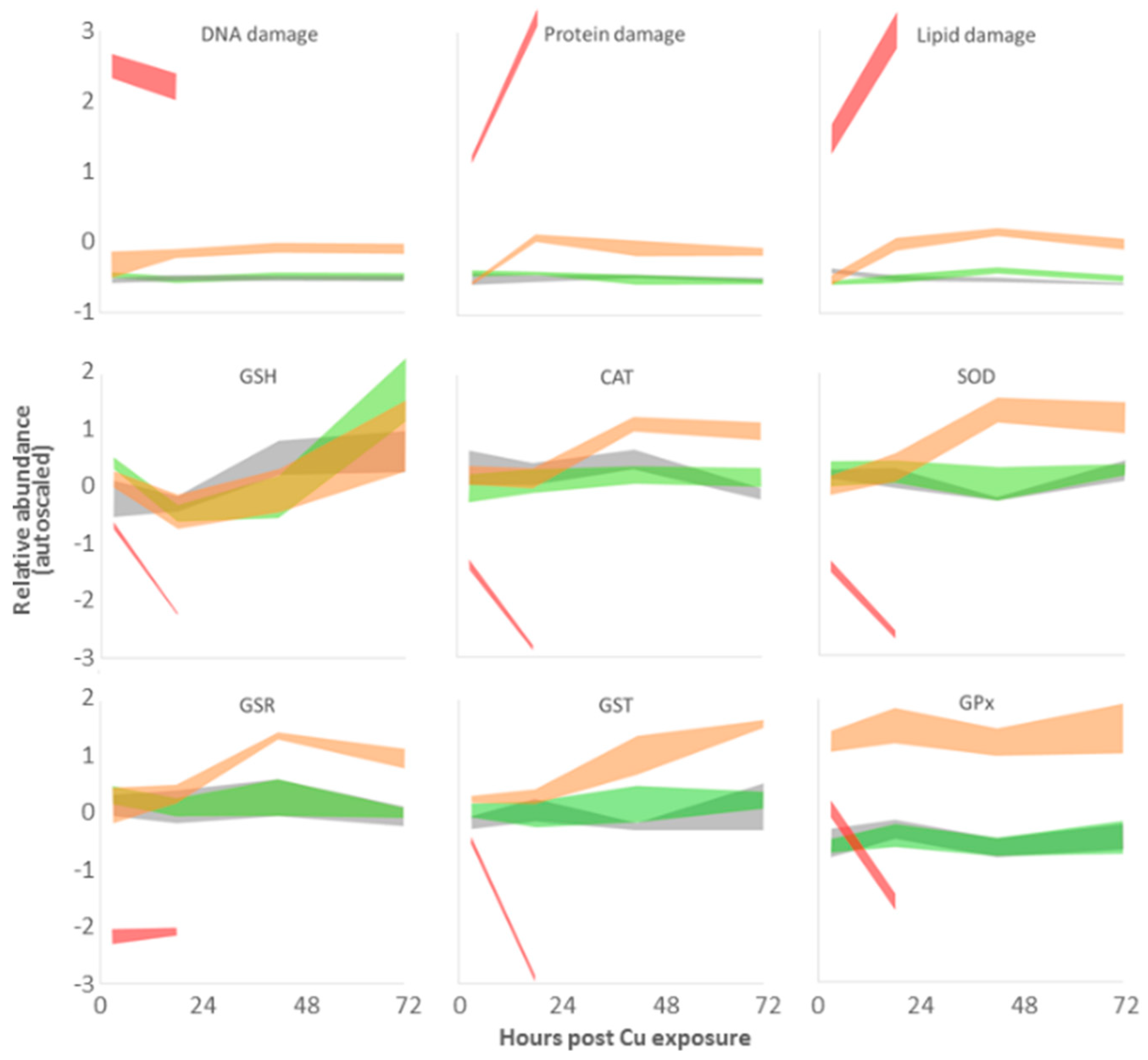 Metabolites 13 00838 g009