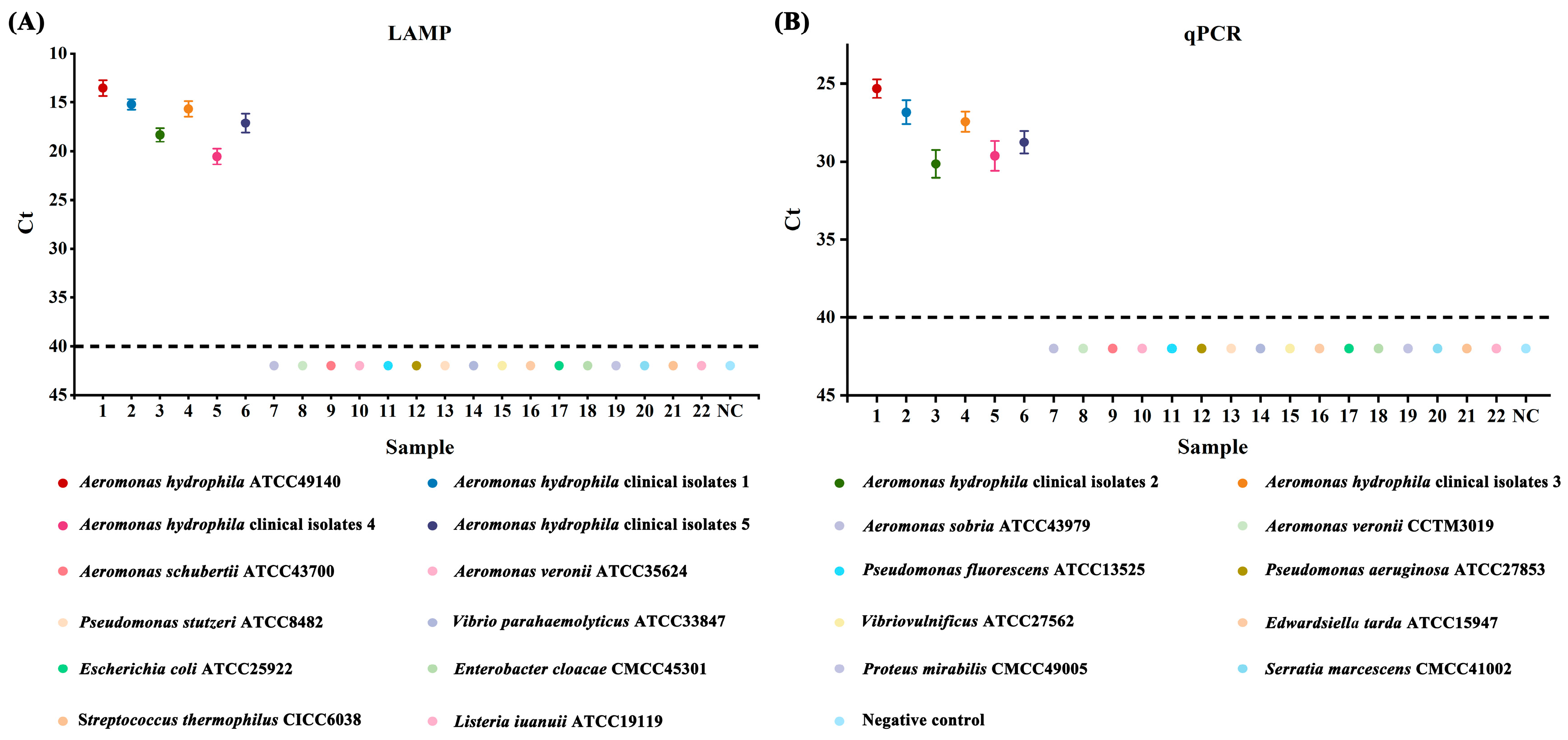 Metabolites 13 00841 g001 Metabolites 13 00841 g001