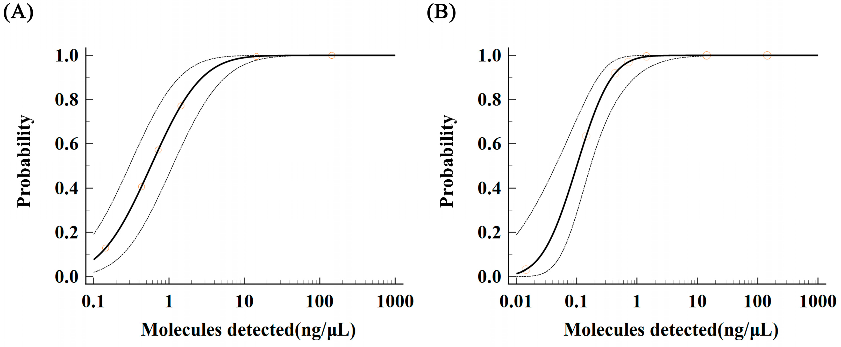 Metabolites 13 00841 g004 Metabolites 13 00841 g004