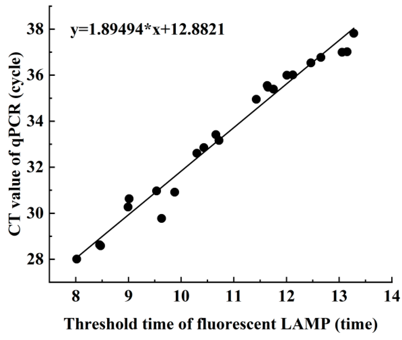 Metabolites 13 00841 g005 Metabolites 13 00841 g005