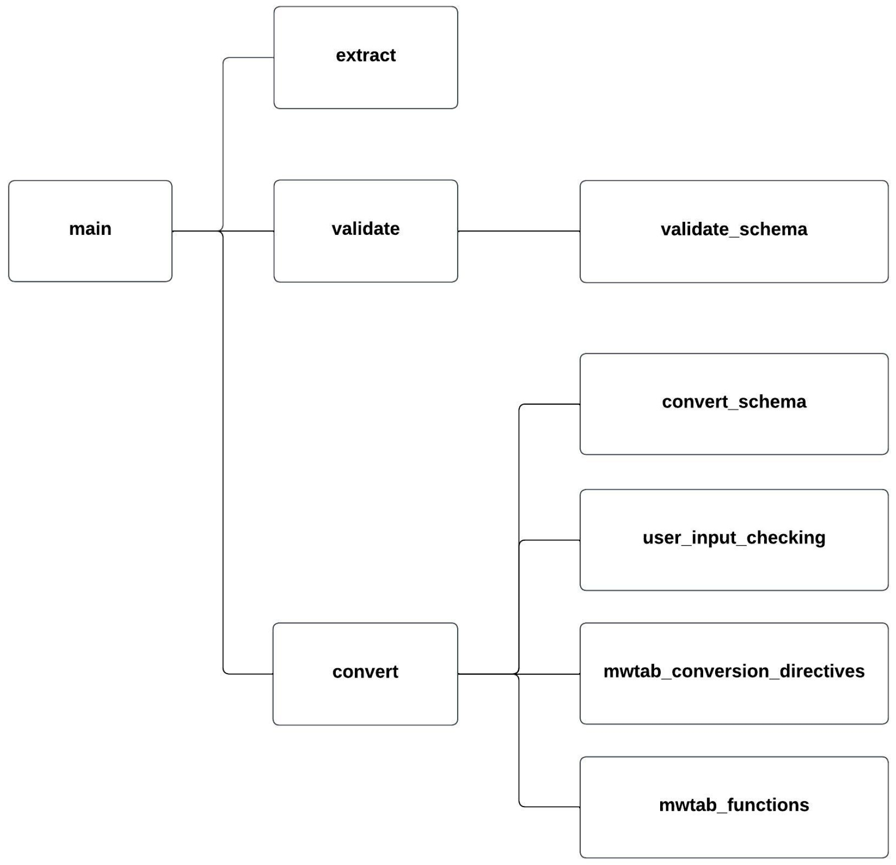 Metabolites 13 00842 g002