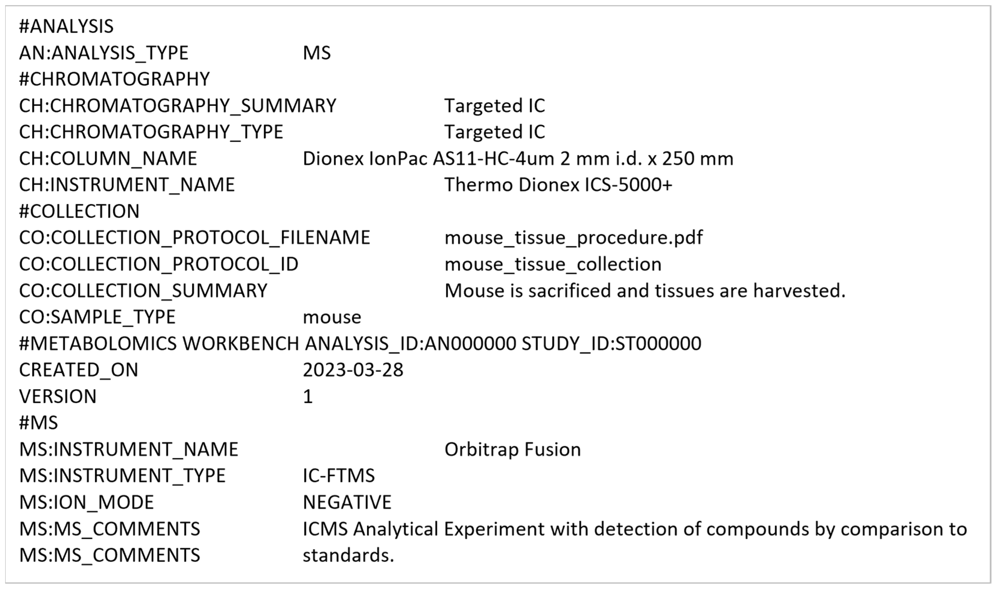 Metabolites 13 00842 g015