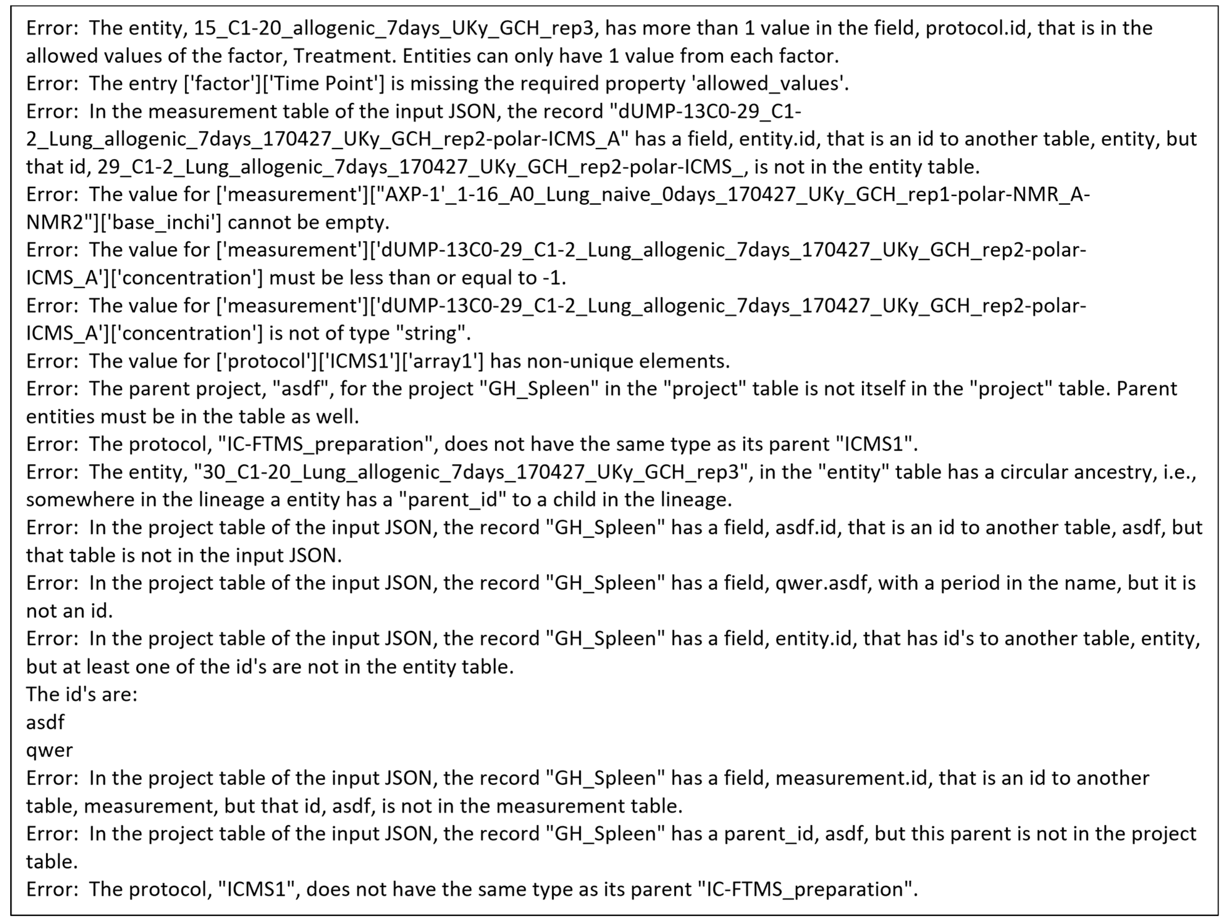 Metabolites 13 00842 g0a7