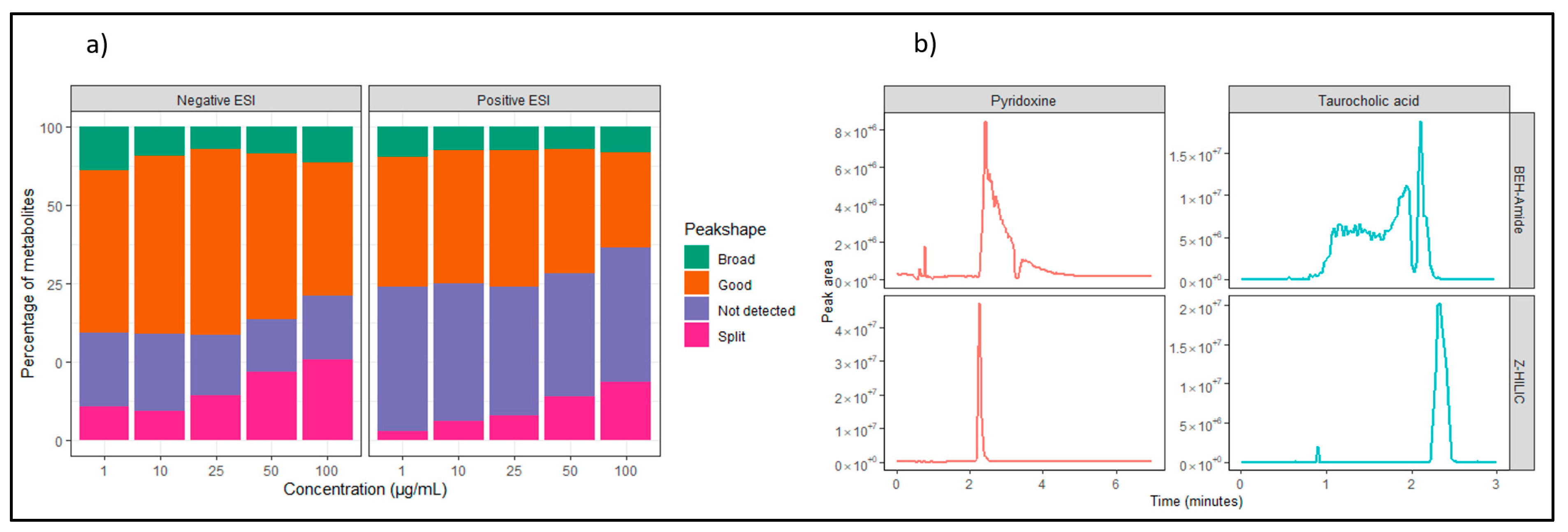 Metabolites 13 00844 g003 Metabolites 13 00844 g003