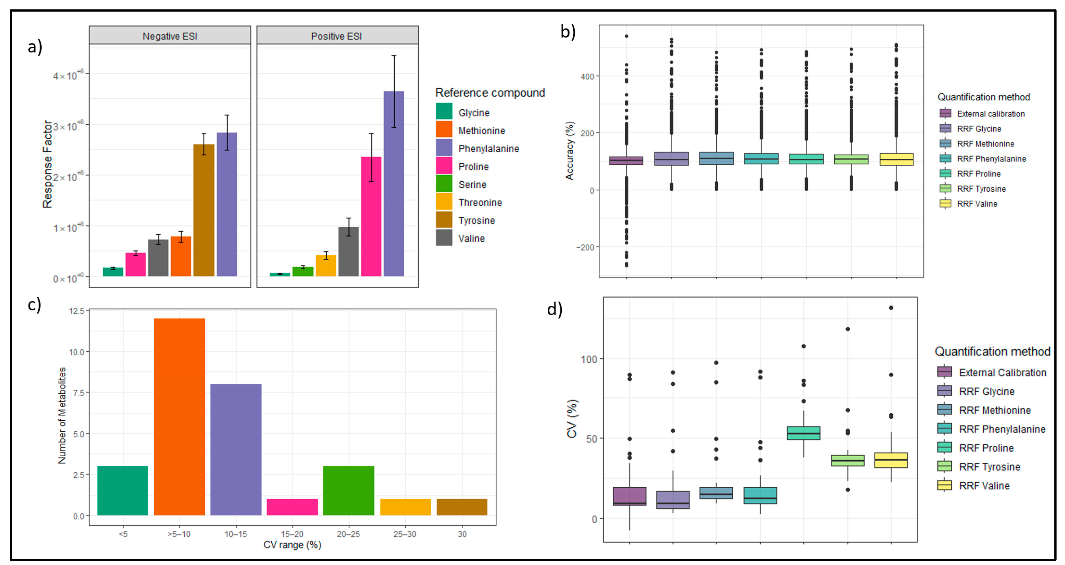 Metabolites 13 00844 g005a Metabolites 13 00844 g005a
