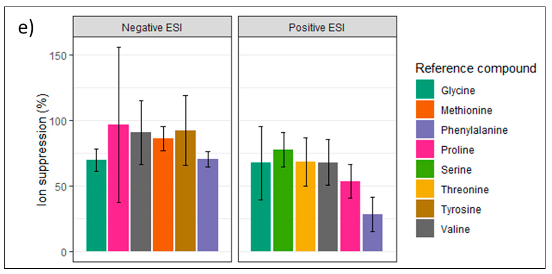 Metabolites 13 00844 g005b Metabolites 13 00844 g005b