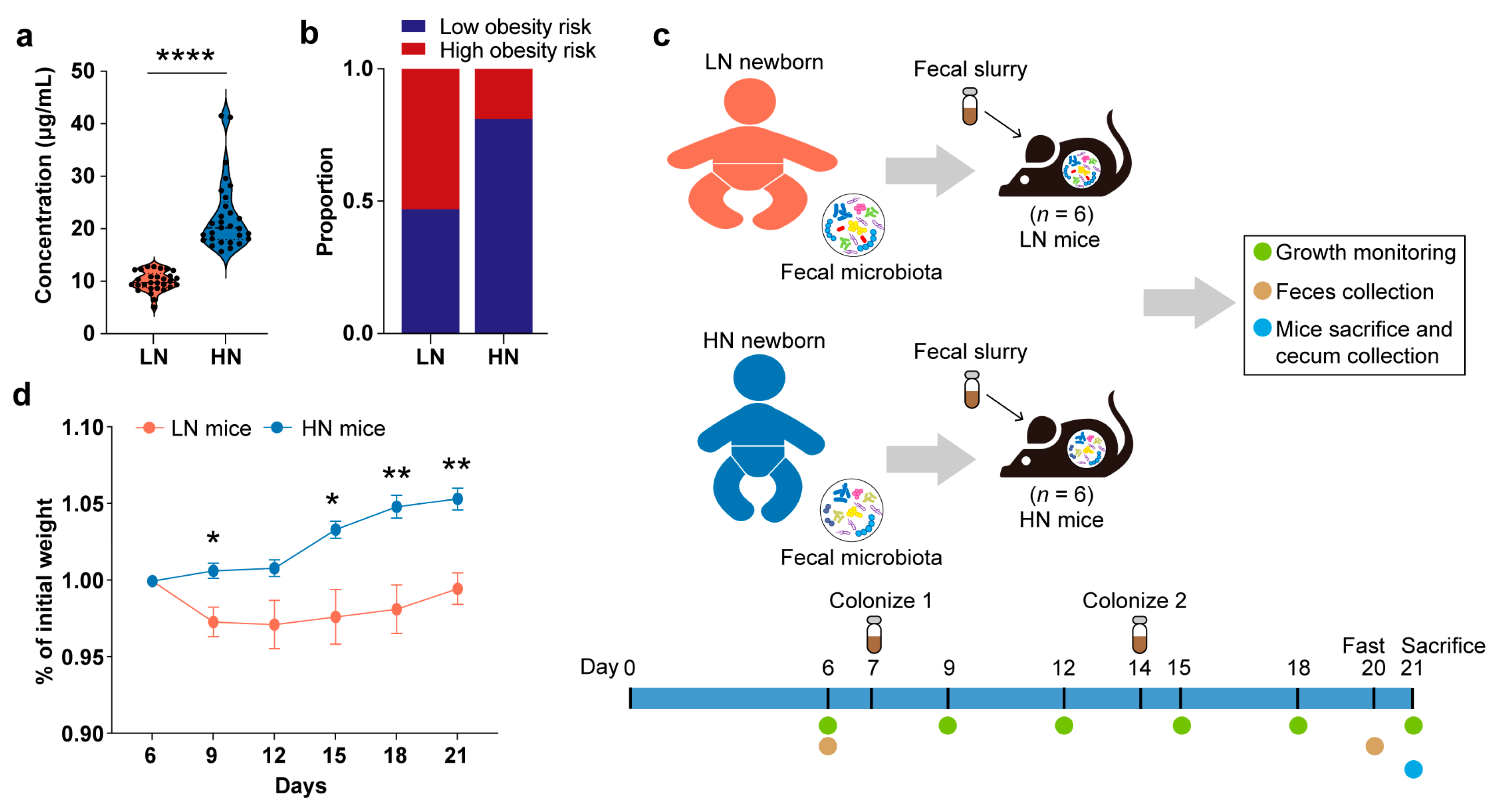 Metabolites 13 00846 g002 Metabolites 13 00846 g002