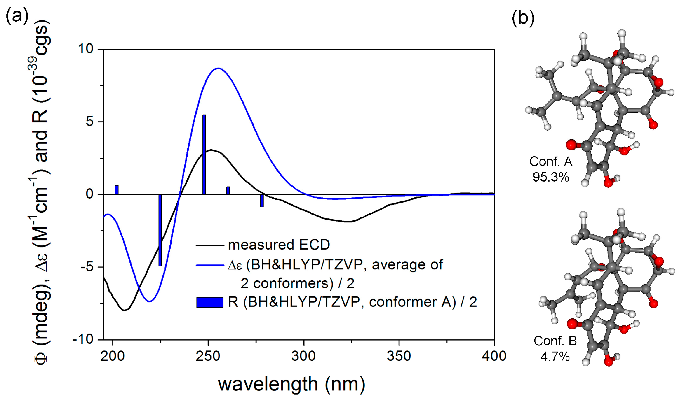 Metabolites 13 00848 g003 Metabolites 13 00848 g003