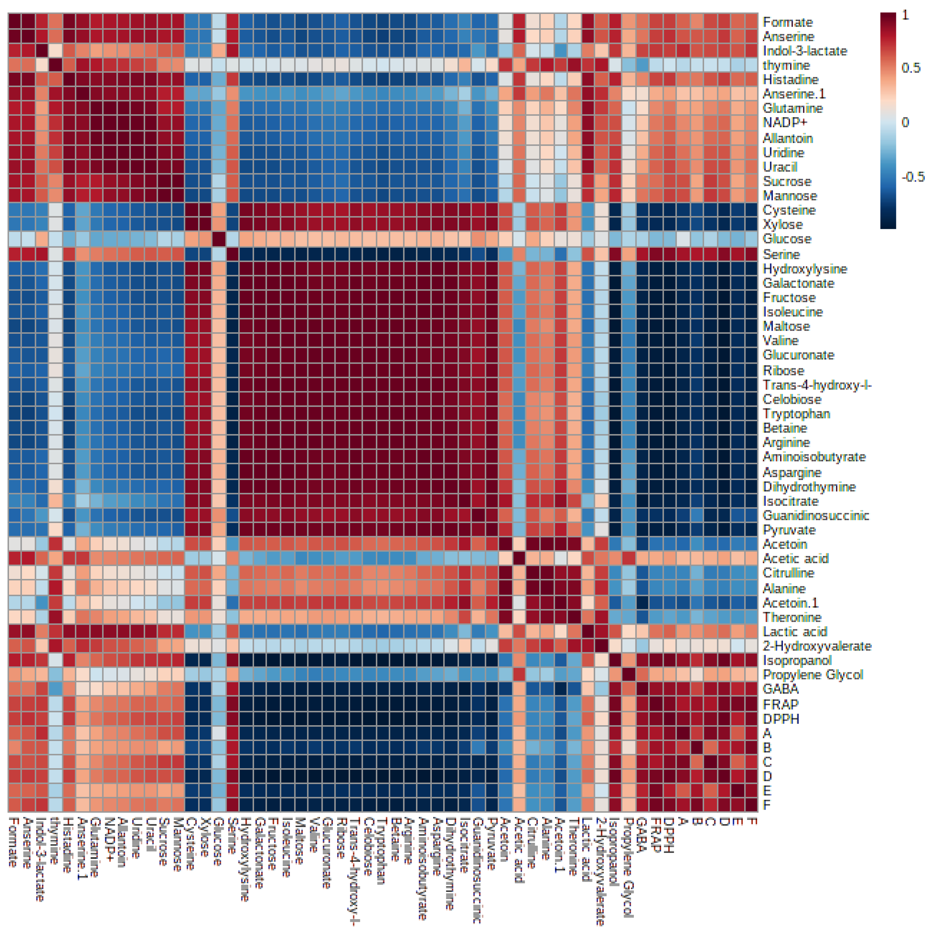 Metabolites 13 00849 g009