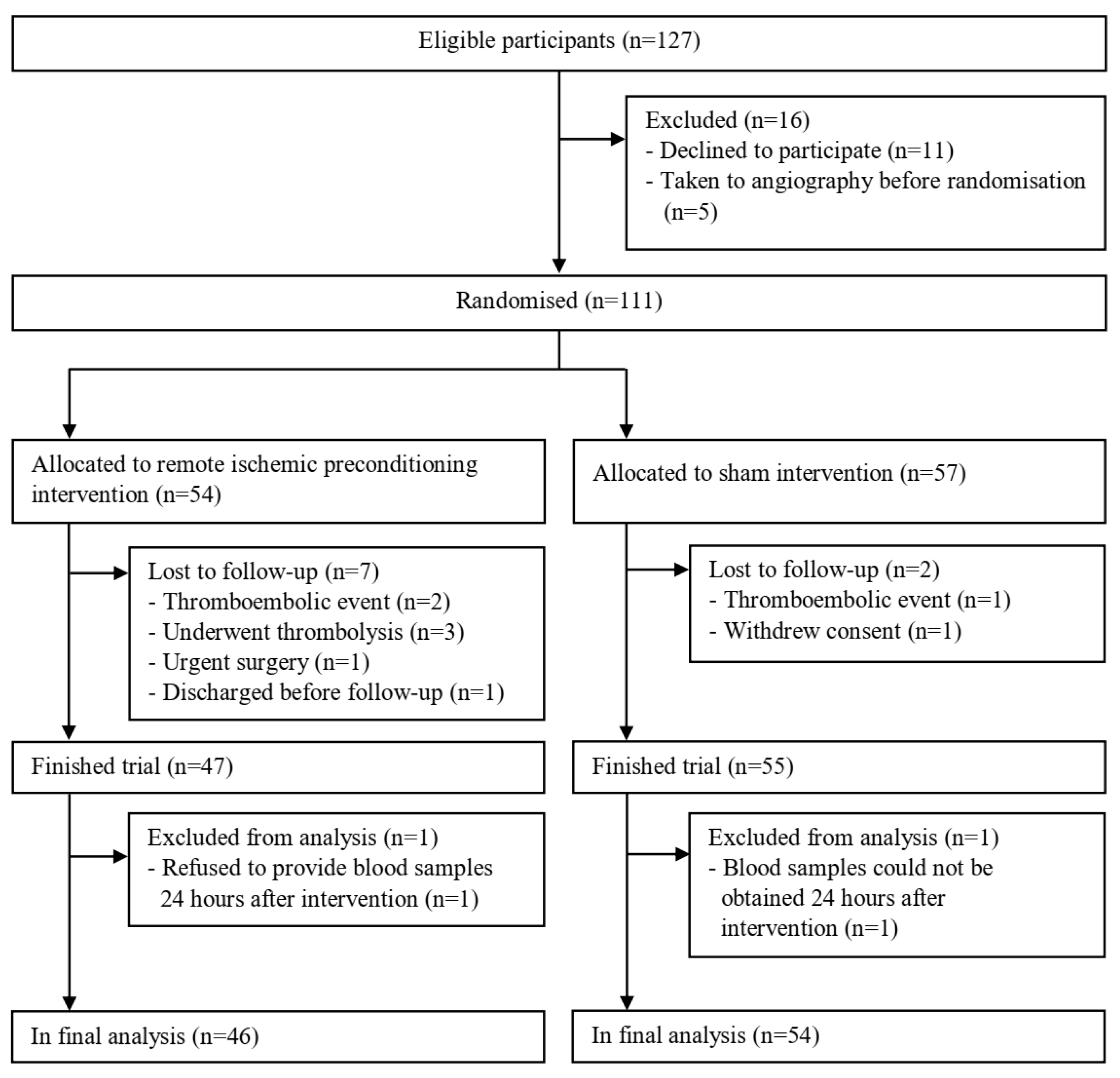 Metabolites 13 00856 g001
