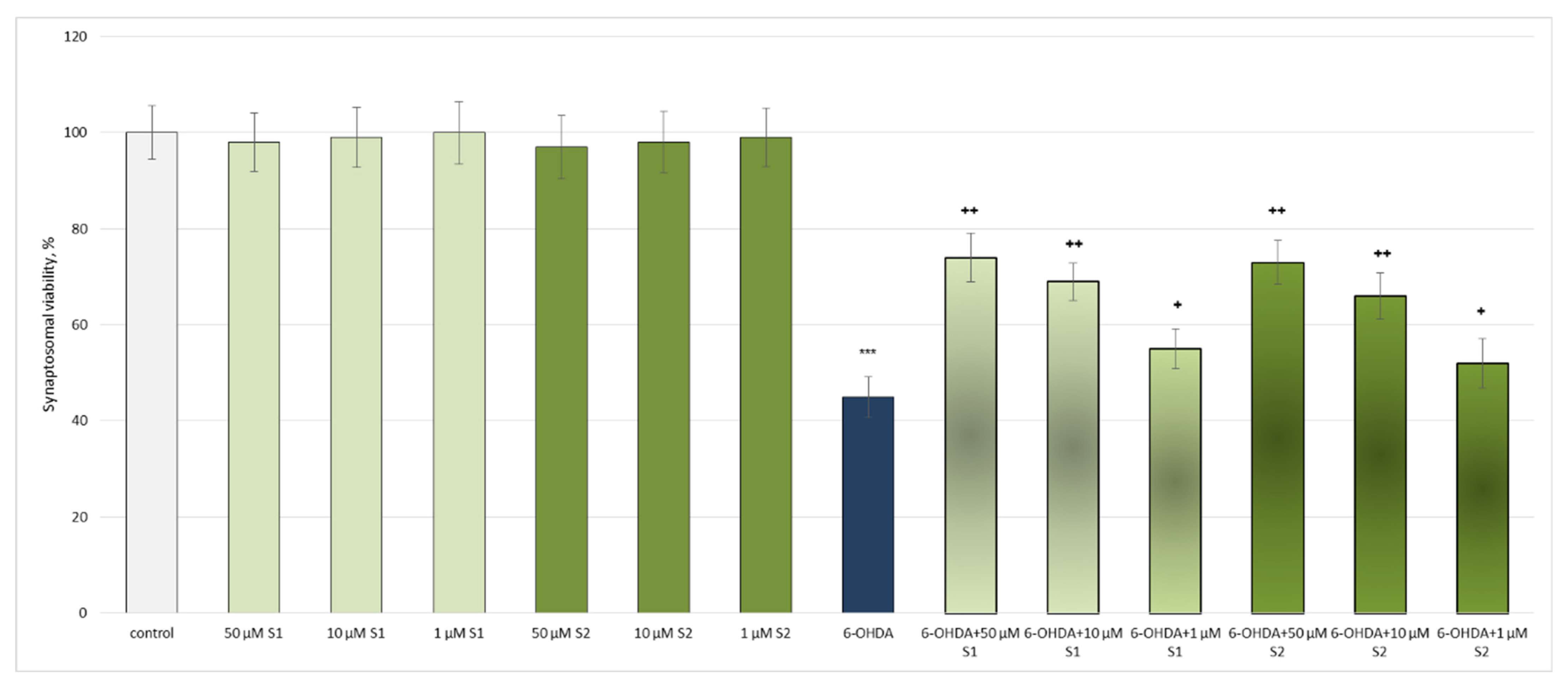 Metabolites 13 00857 g003 Metabolites 13 00857 g003