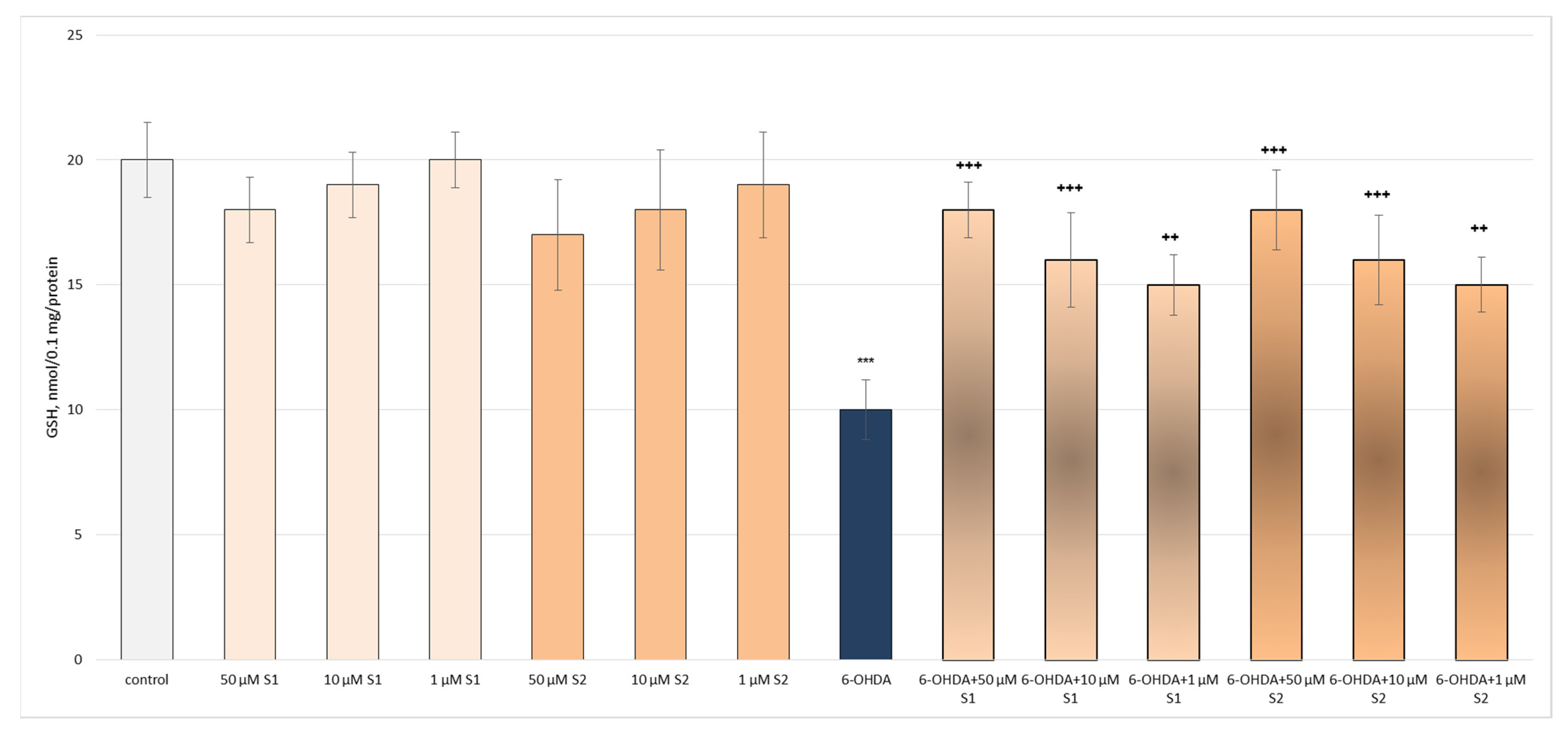 Metabolites 13 00857 g004 Metabolites 13 00857 g004
