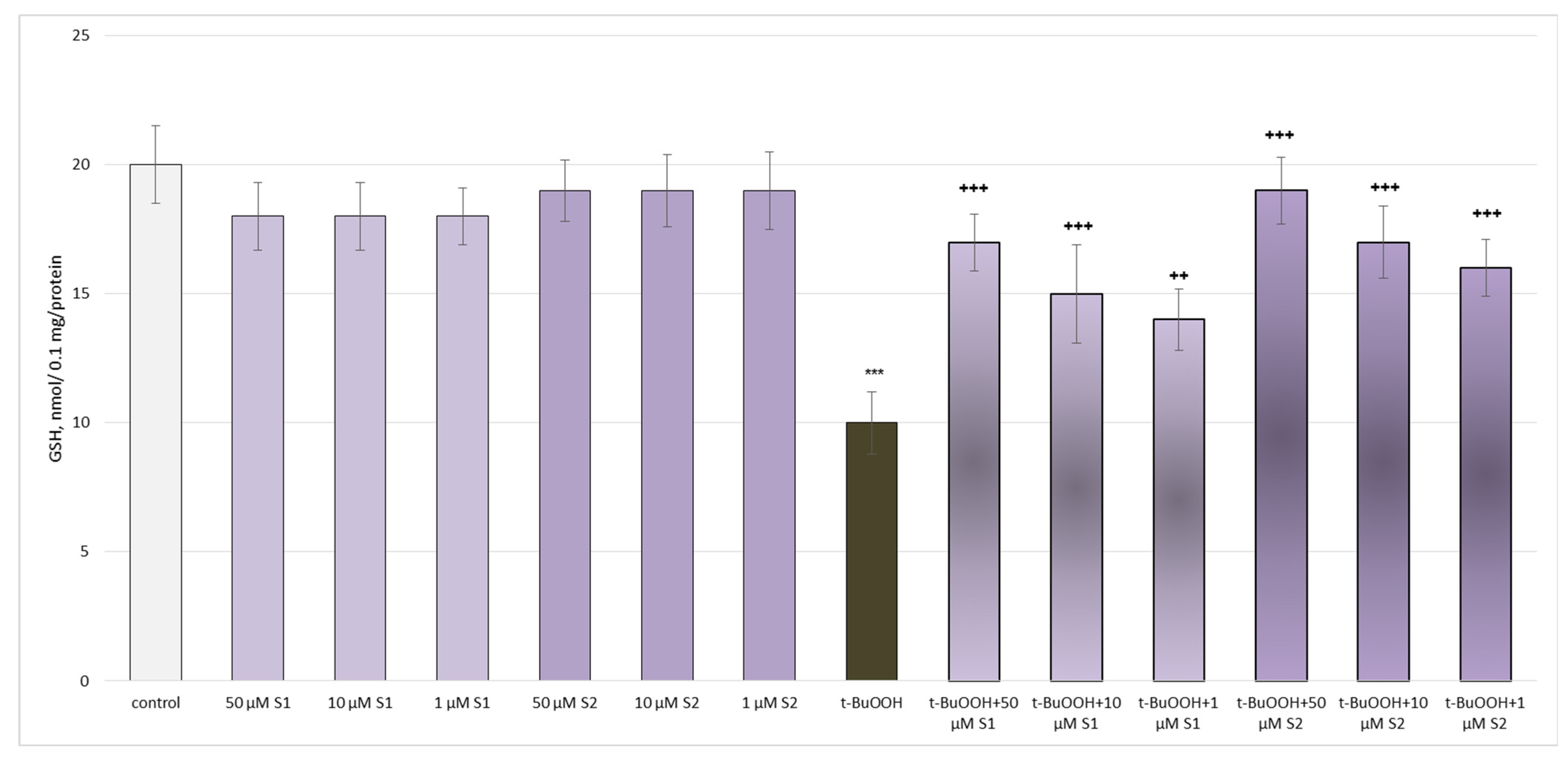 Metabolites 13 00857 g005 Metabolites 13 00857 g005
