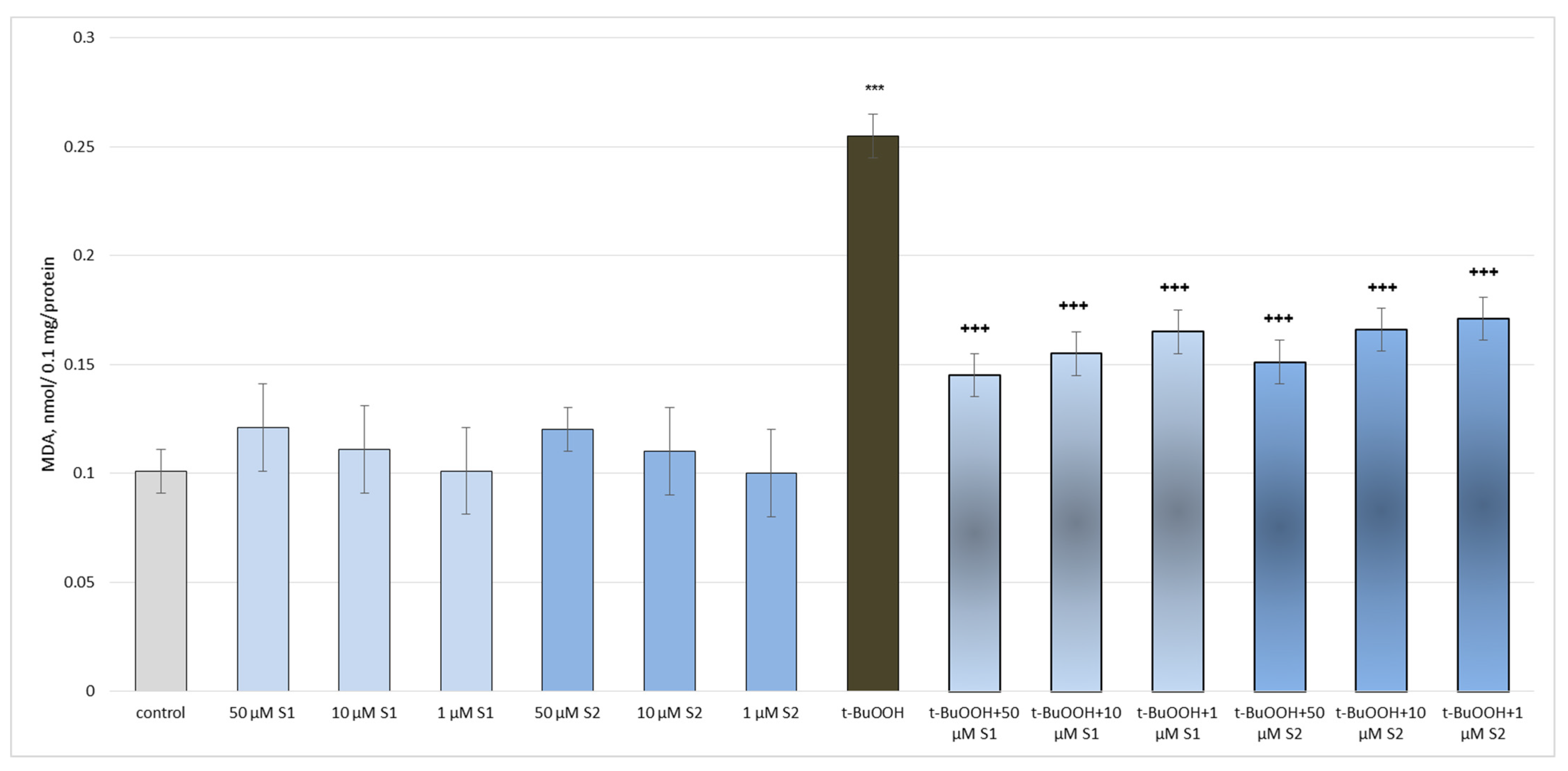 Metabolites 13 00857 g006 Metabolites 13 00857 g006