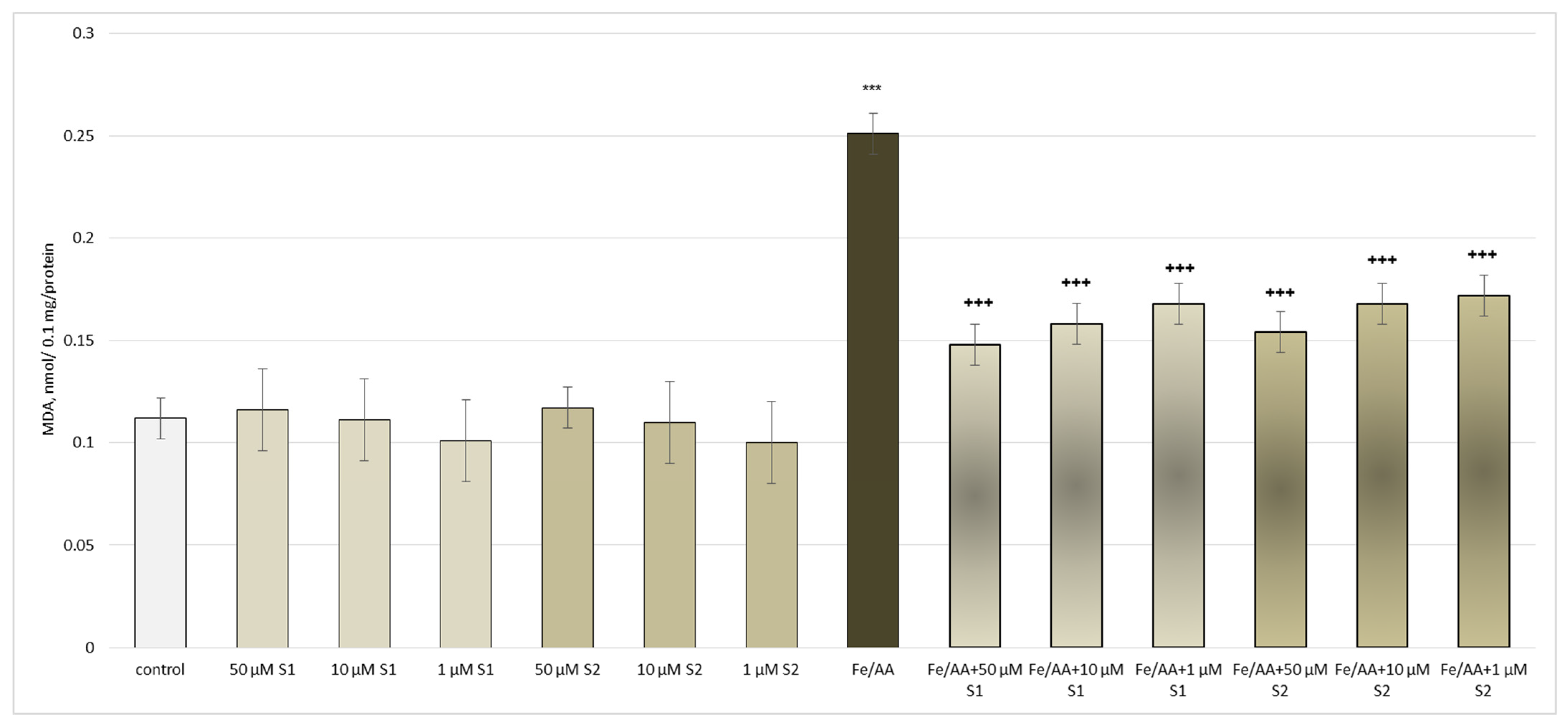 Metabolites 13 00857 g007 Metabolites 13 00857 g007