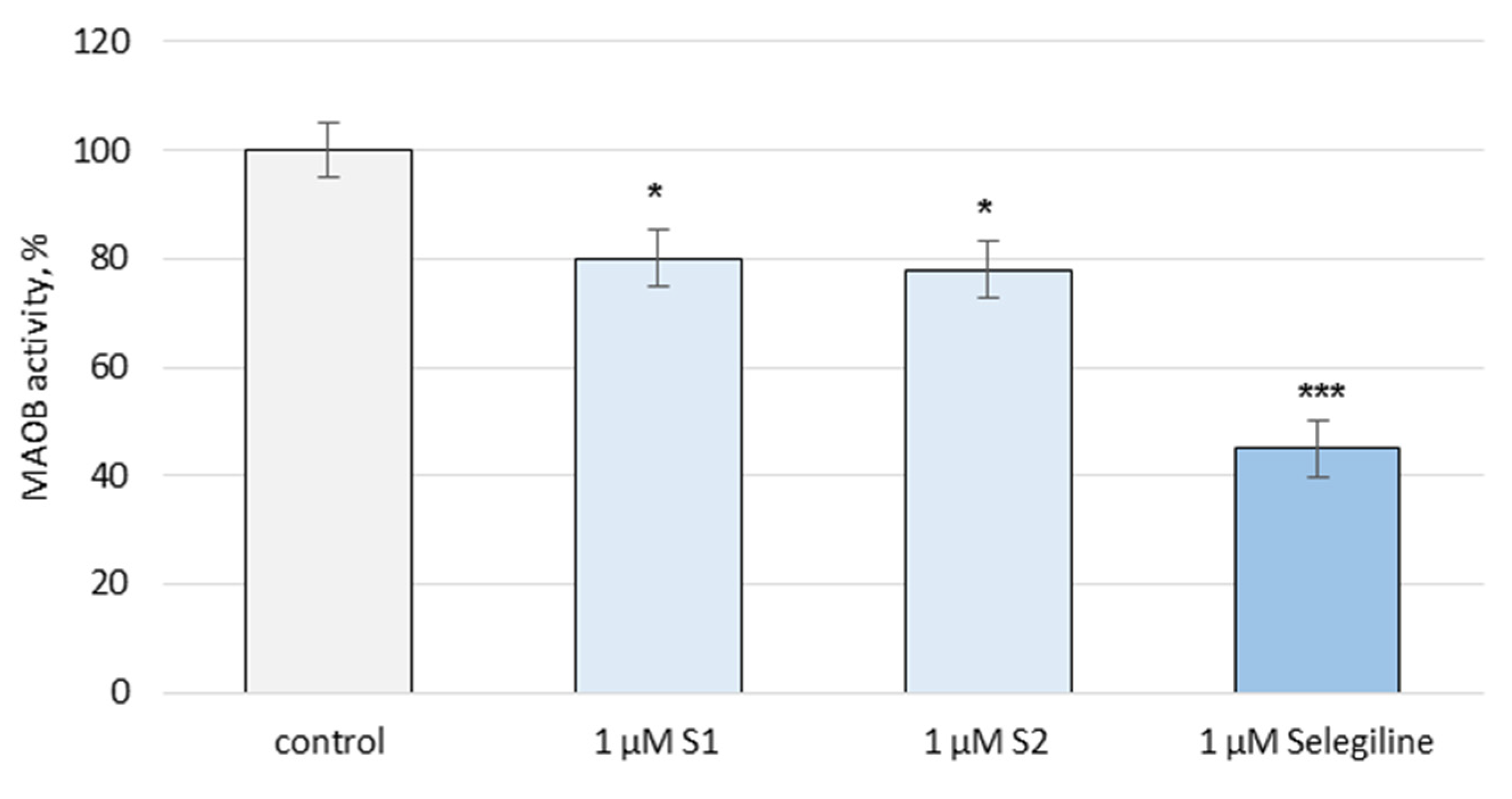 Metabolites 13 00857 g008 Metabolites 13 00857 g008