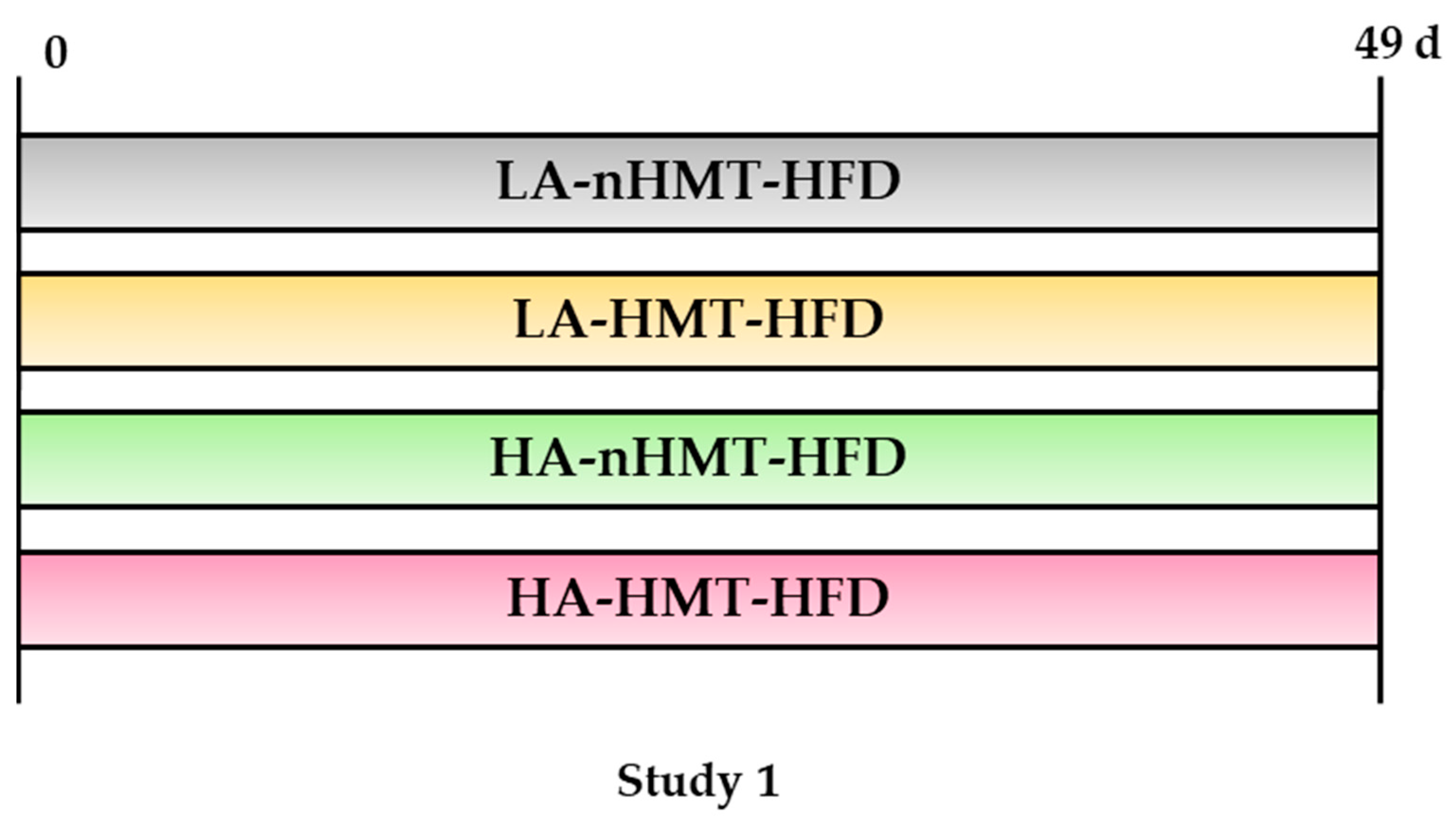 Metabolites 13 00858 g001 Metabolites 13 00858 g001