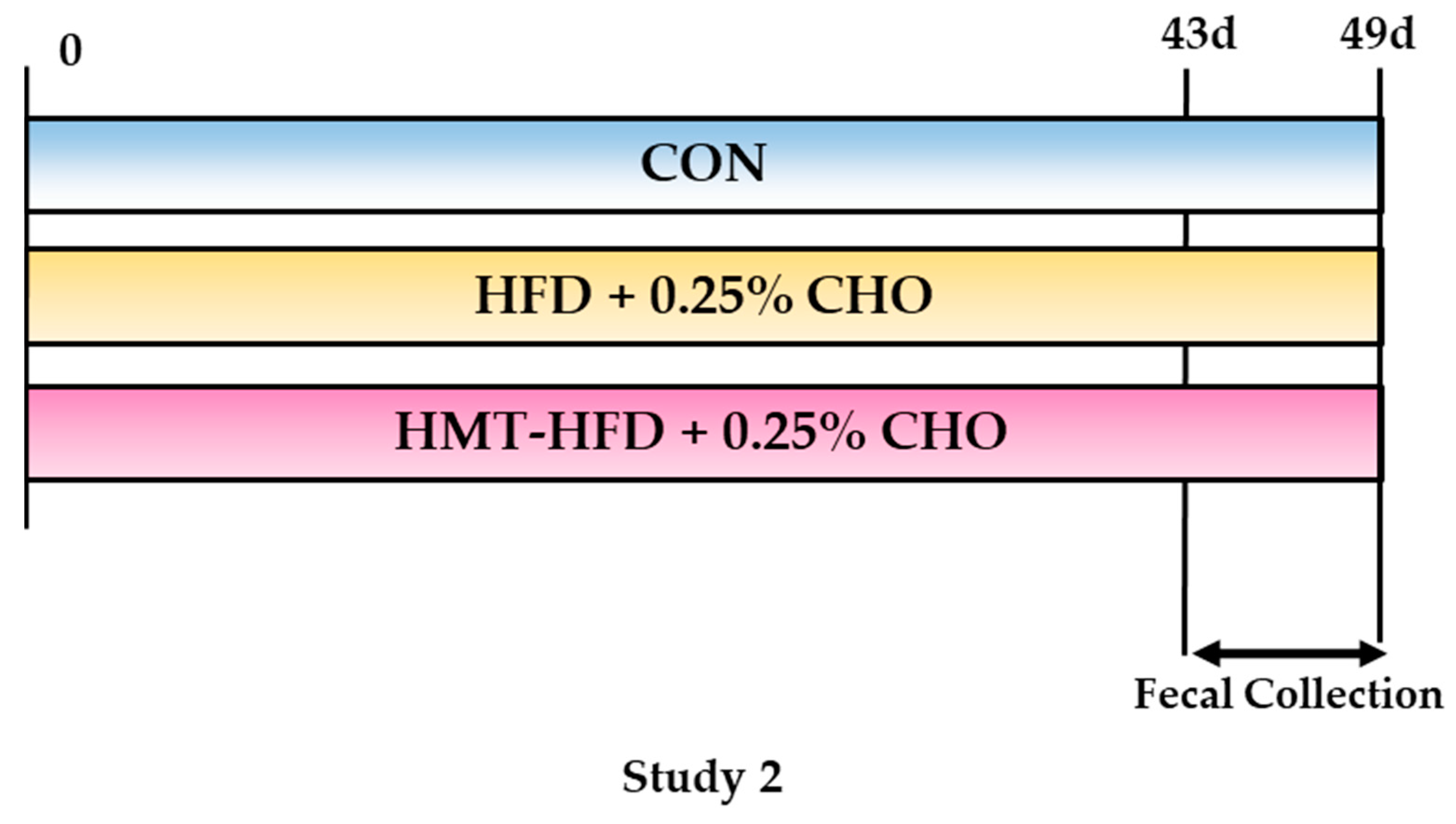 Metabolites 13 00858 g002 Metabolites 13 00858 g002