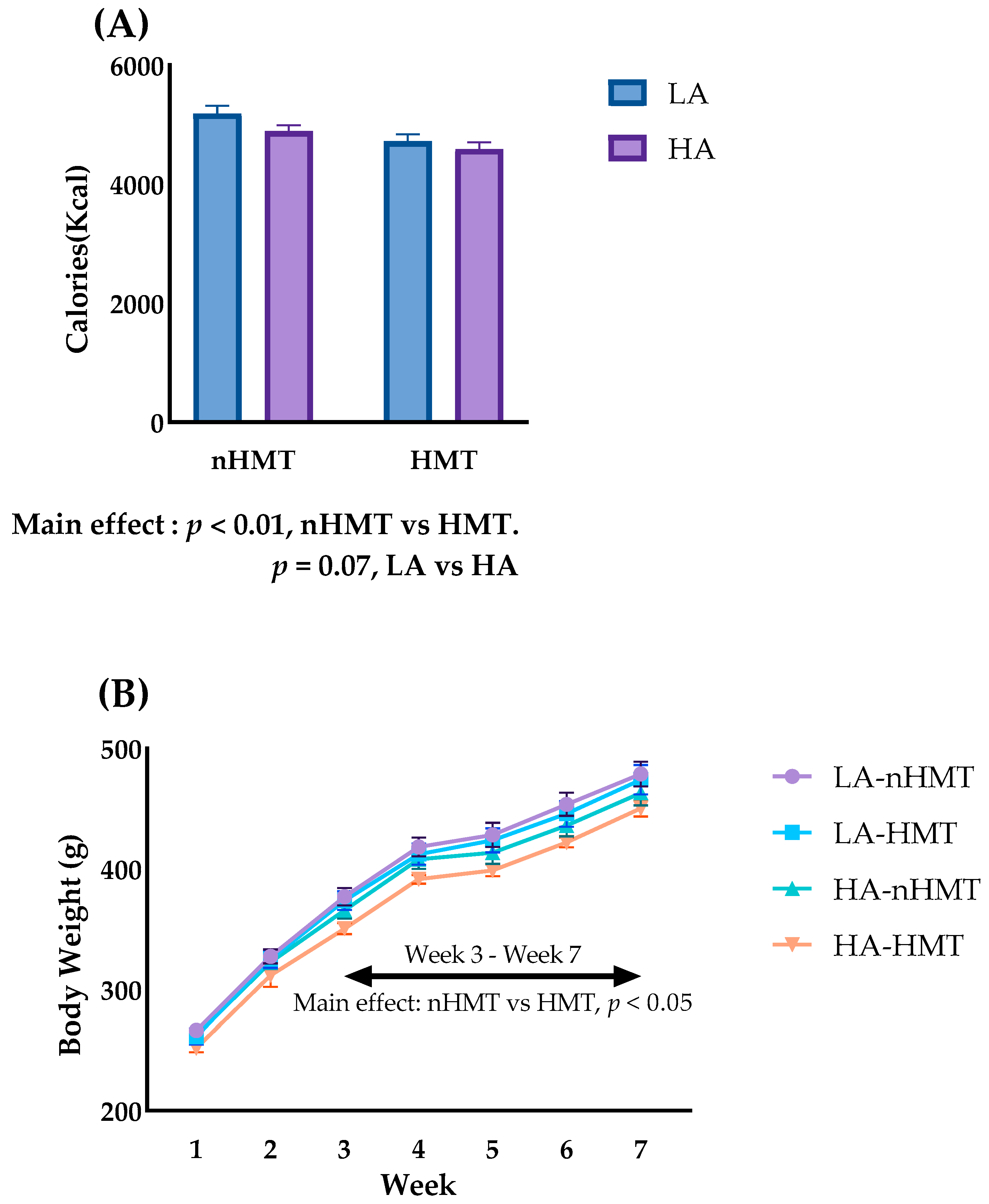 Metabolites 13 00858 g003 Metabolites 13 00858 g003