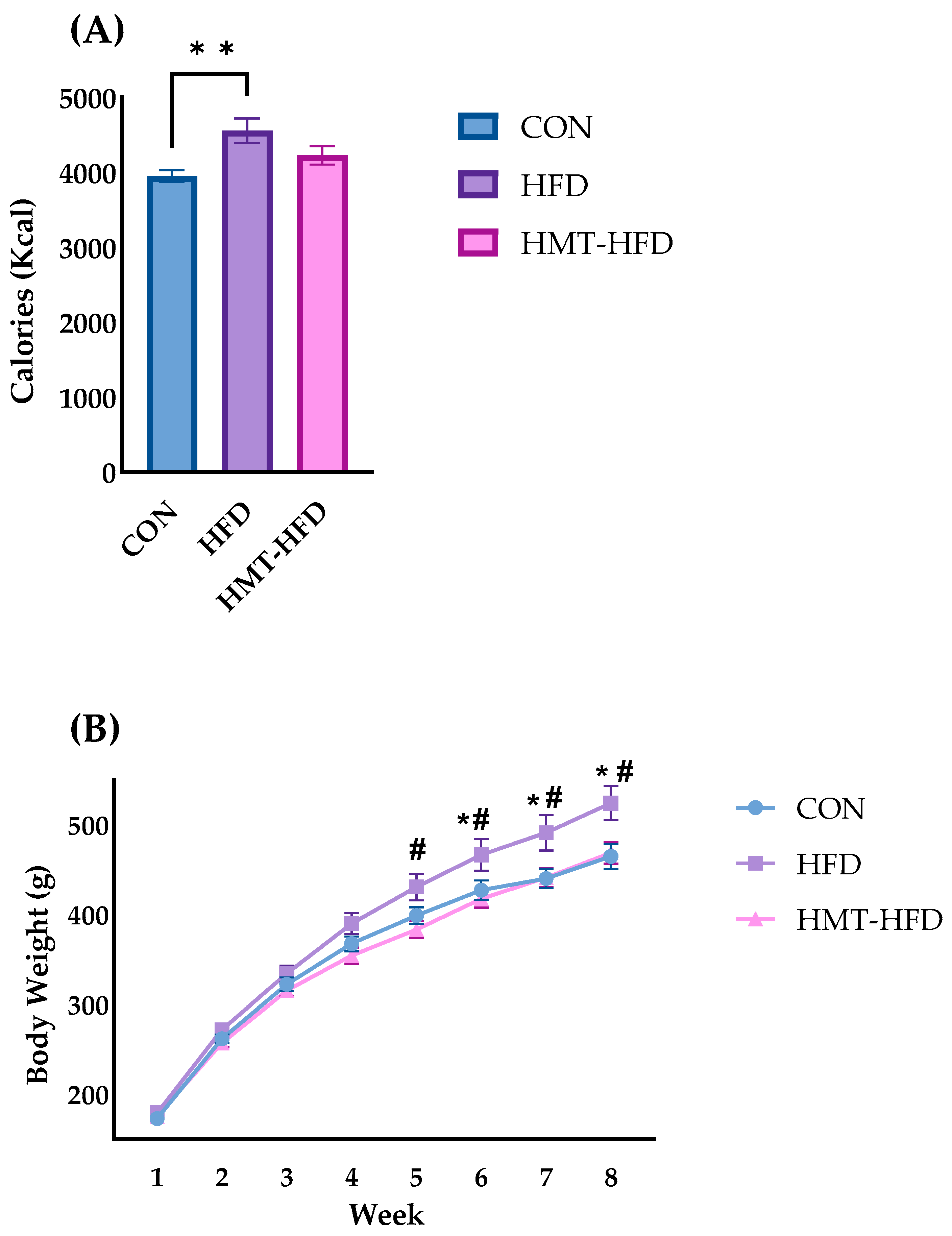 Metabolites 13 00858 g004 Metabolites 13 00858 g004