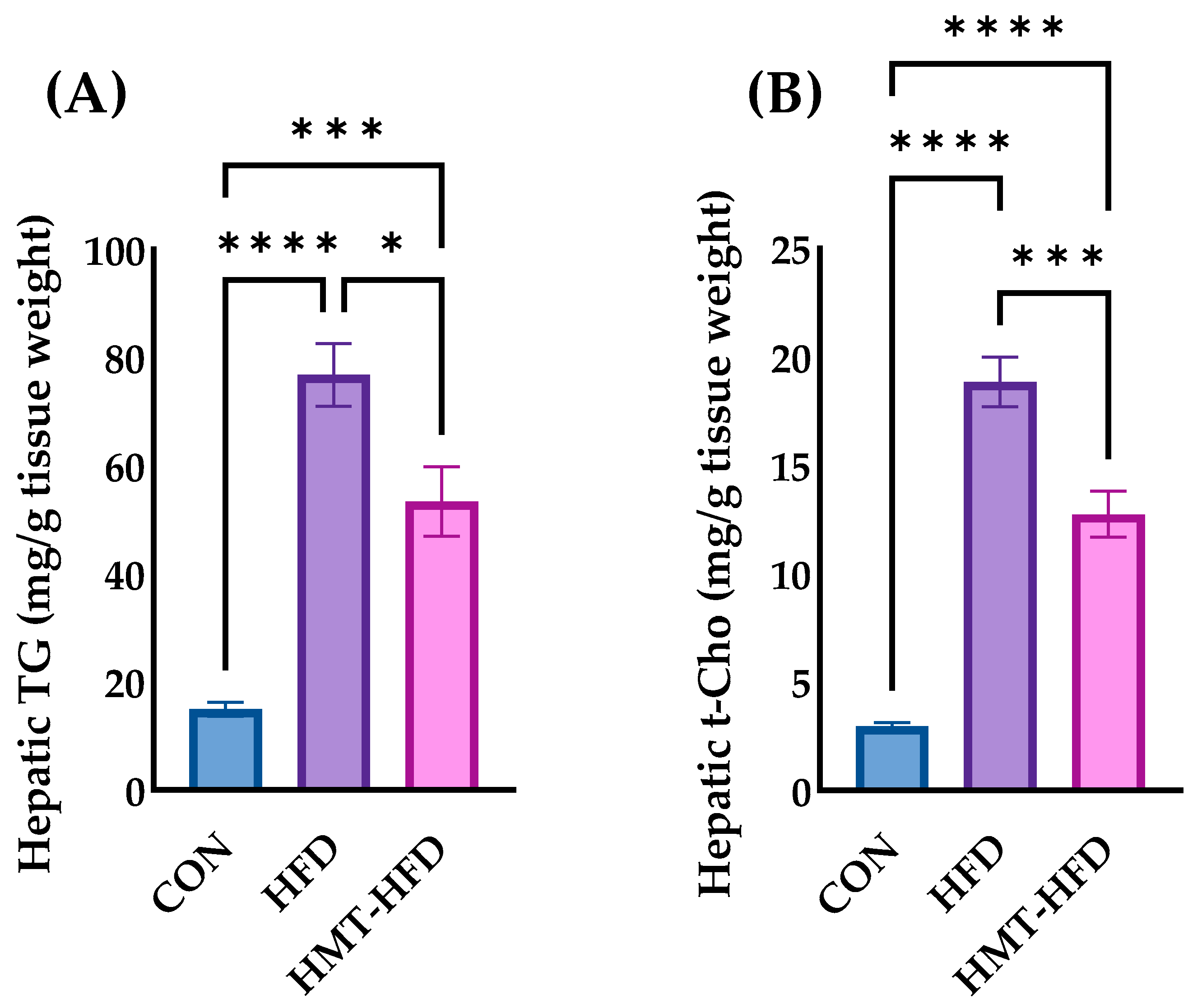 Metabolites 13 00858 g006 Metabolites 13 00858 g006