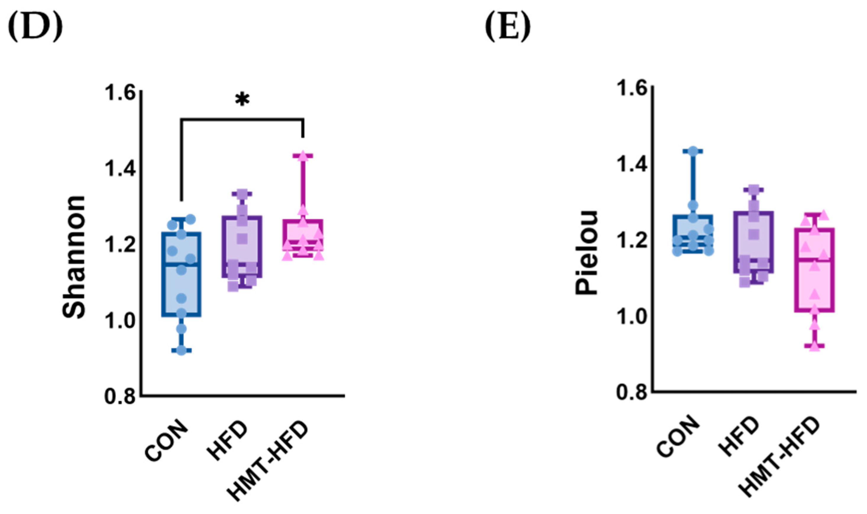 Metabolites 13 00858 g010b Metabolites 13 00858 g010b