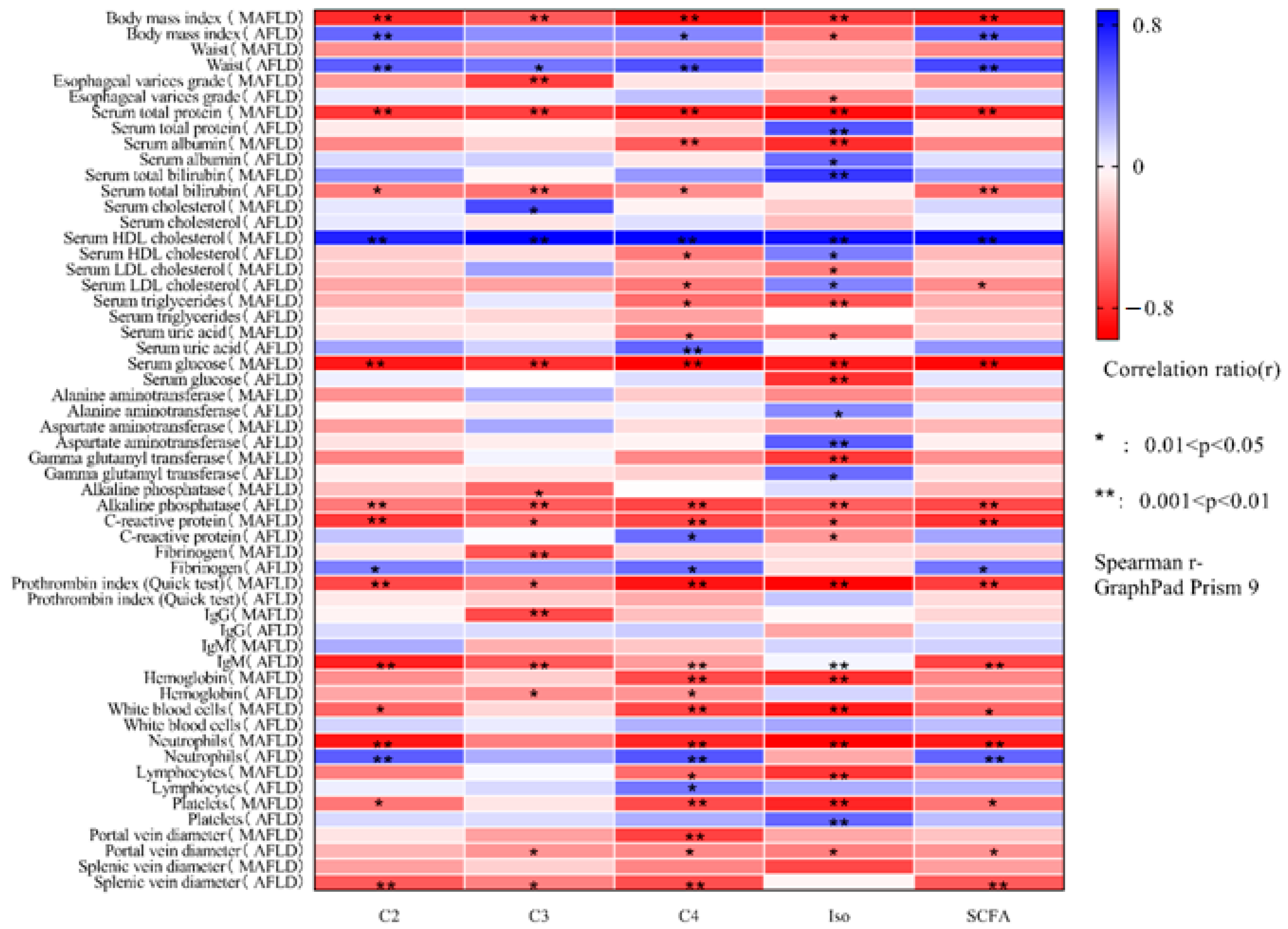 Metabolites 13 00859 g001 Metabolites 13 00859 g001