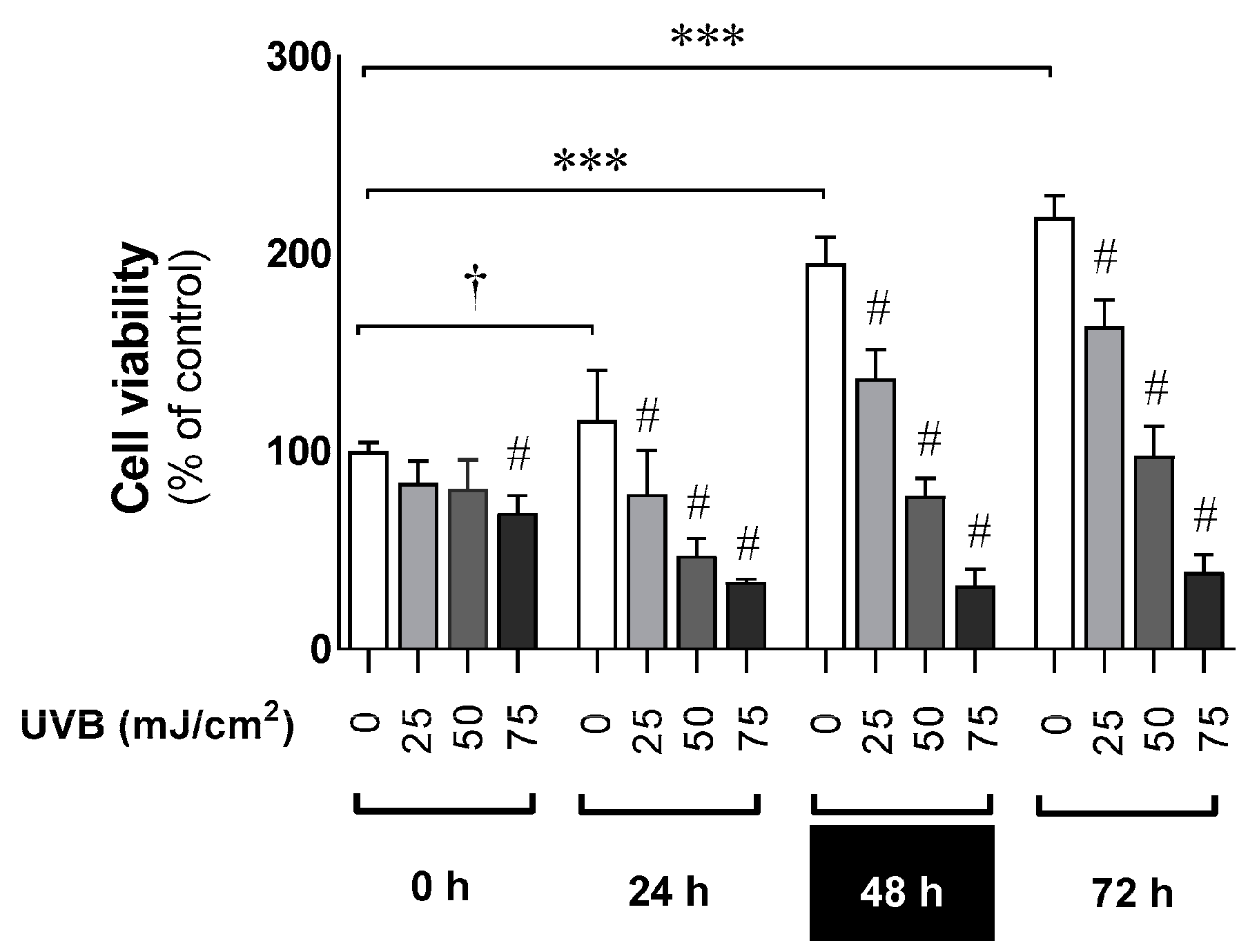 Metabolites 13 00861 g001