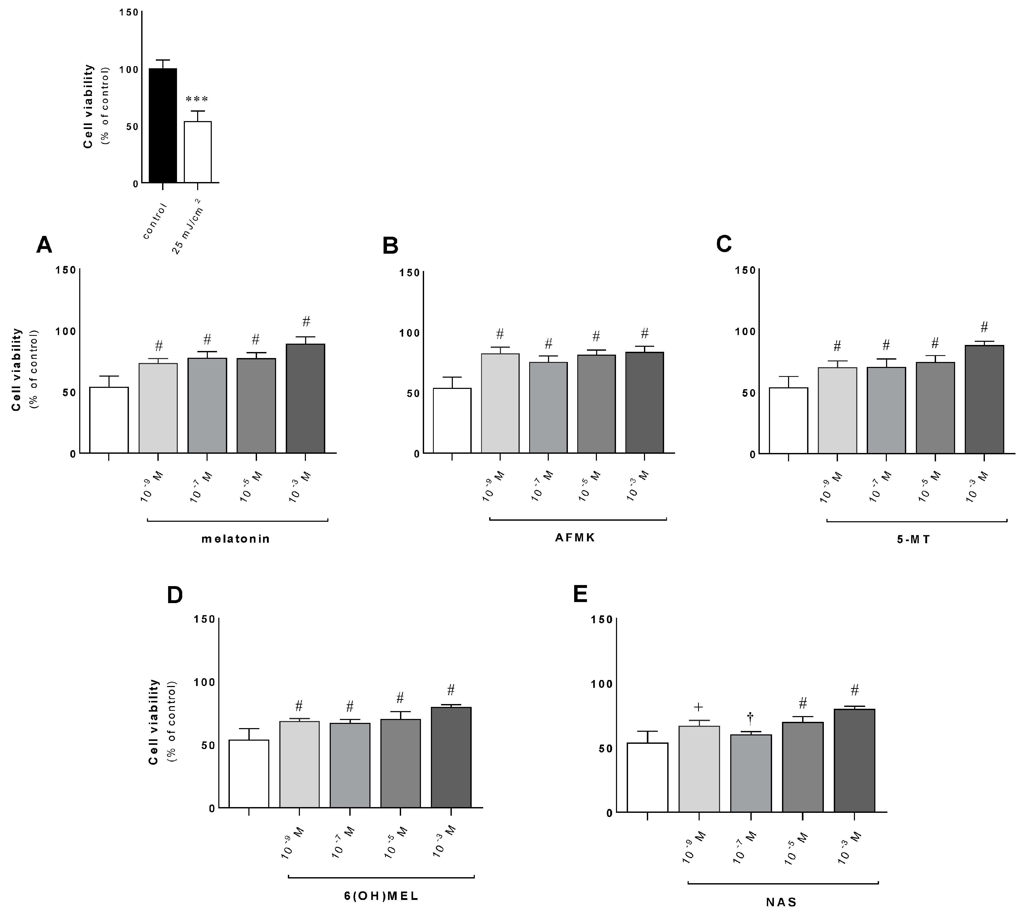 Metabolites 13 00861 g002