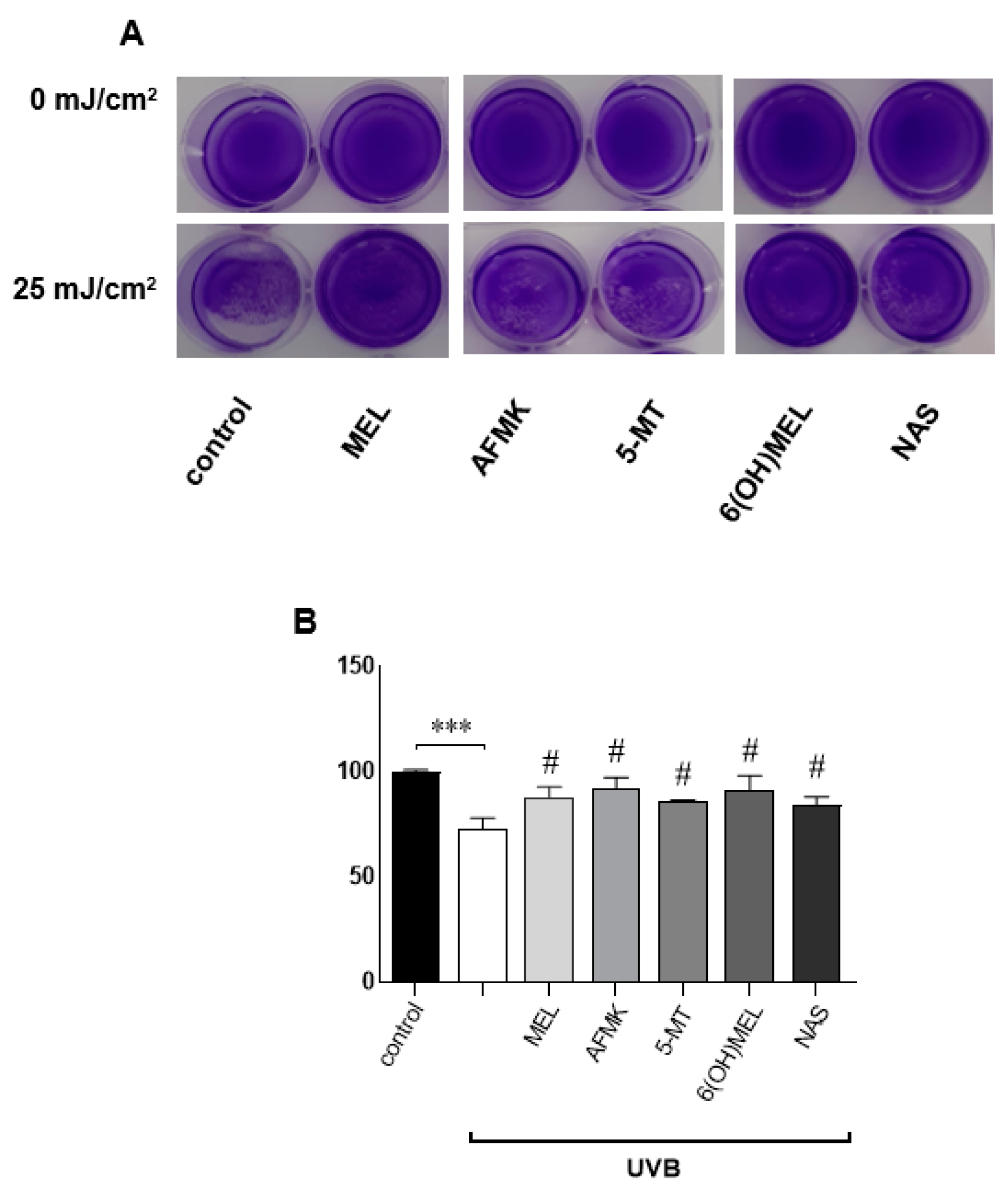 Metabolites 13 00861 g003
