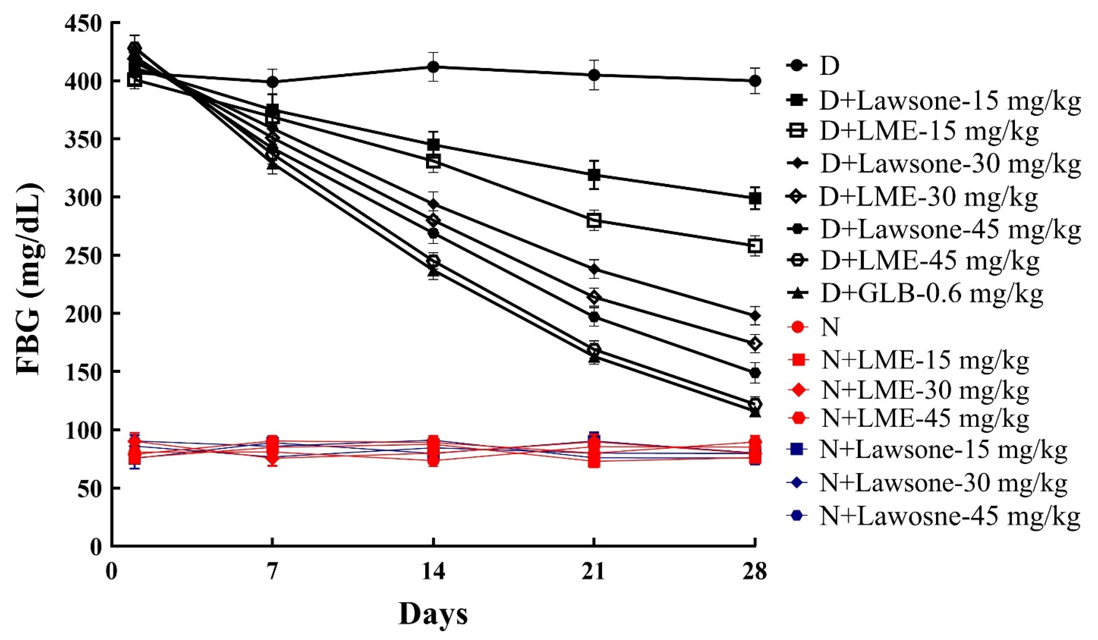Metabolites 13 00863 g001 Metabolites 13 00863 g001