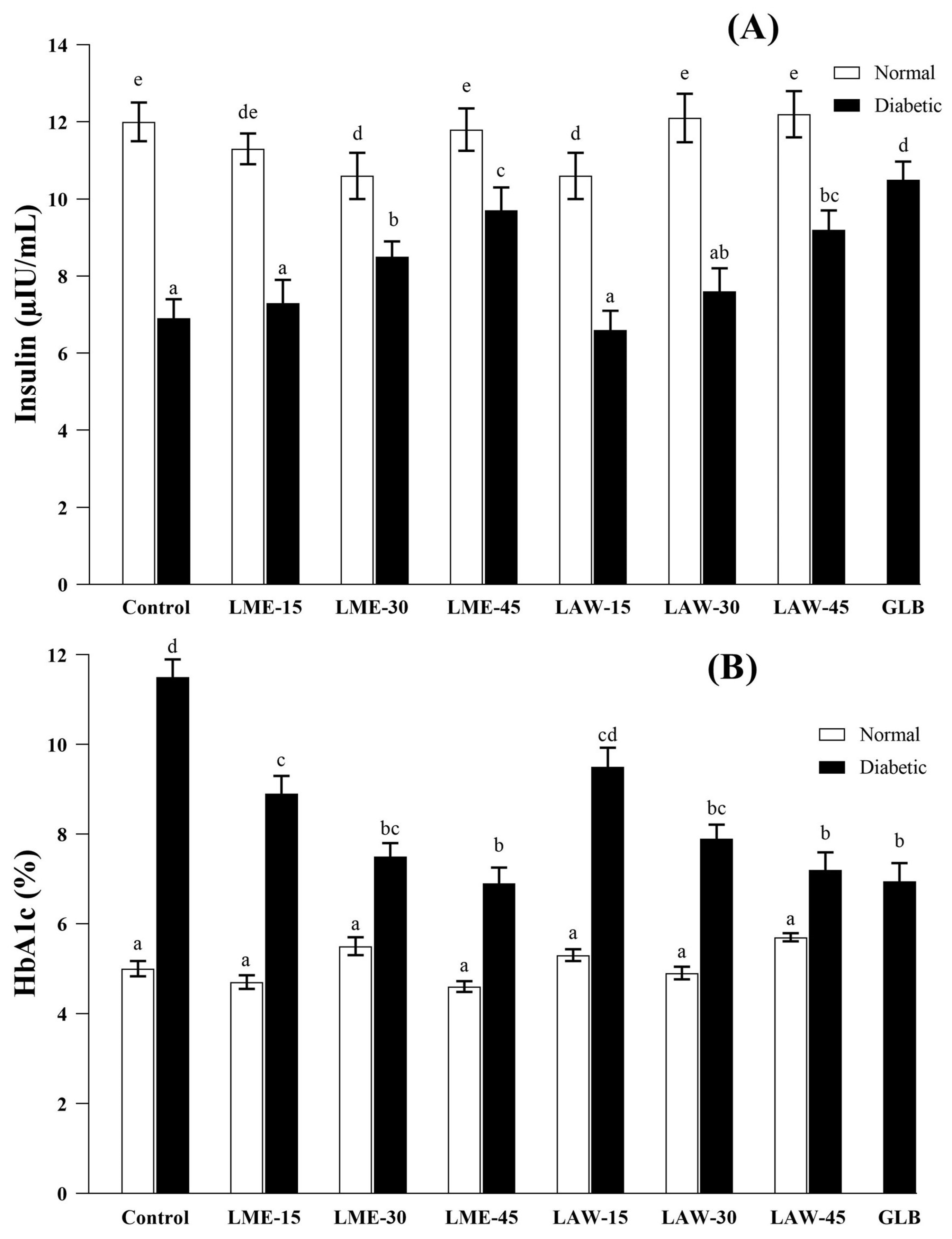 Metabolites 13 00863 g002 Metabolites 13 00863 g002