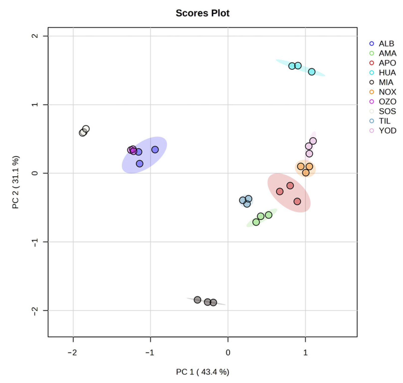 Metabolites 13 00866 g004 Metabolites 13 00866 g004