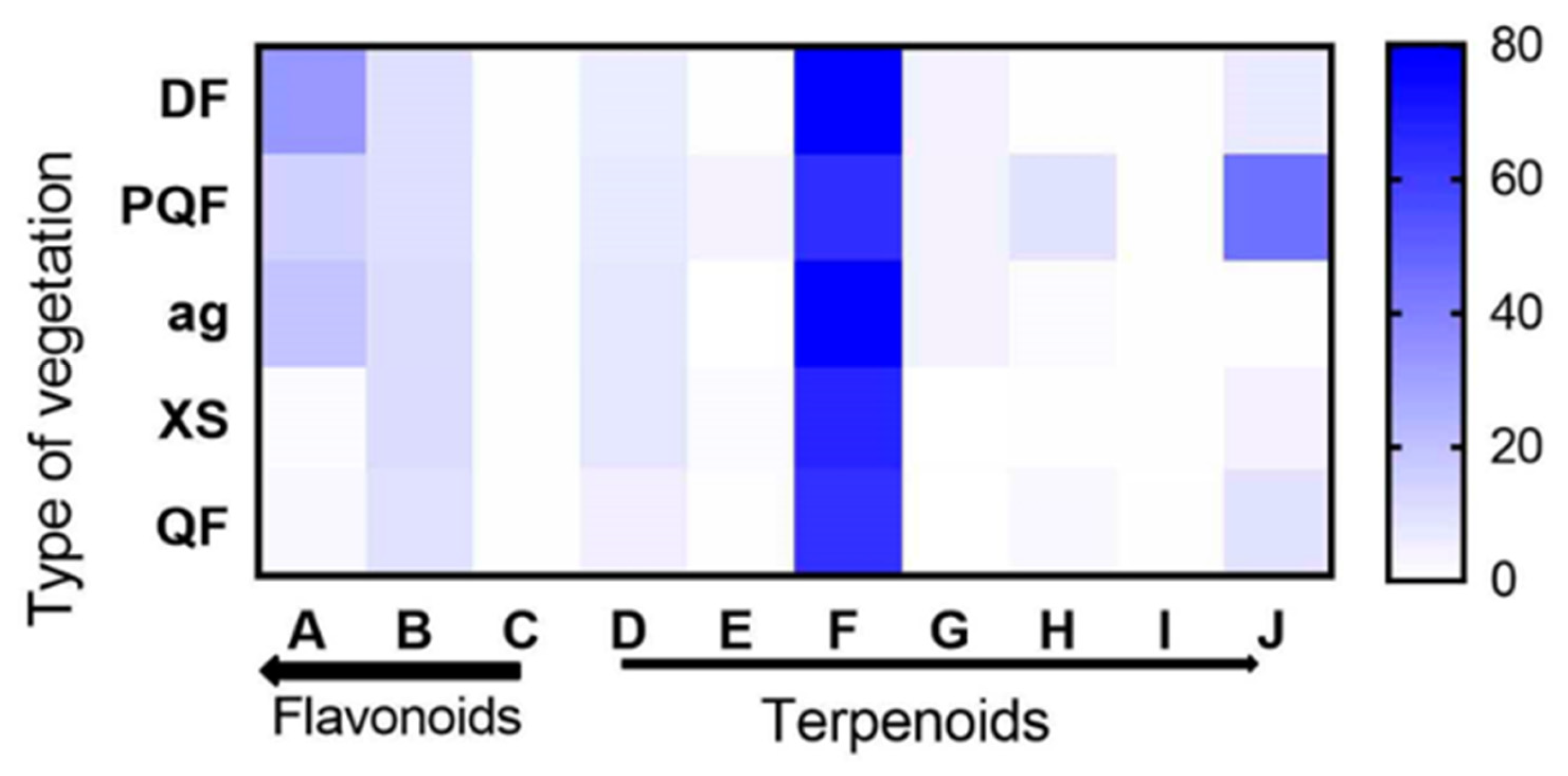 Metabolites 13 00866 g006 Metabolites 13 00866 g006