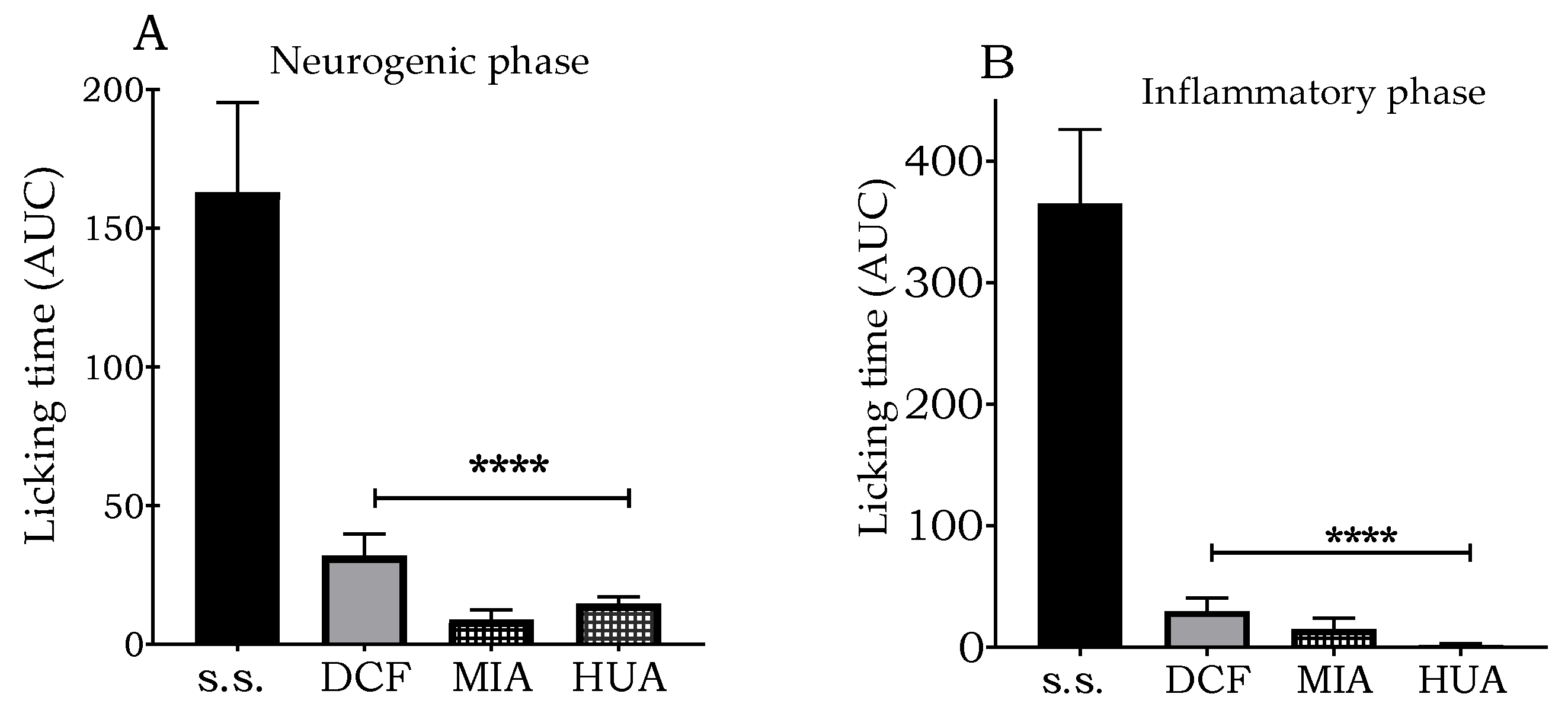 Metabolites 13 00866 g007 Metabolites 13 00866 g007
