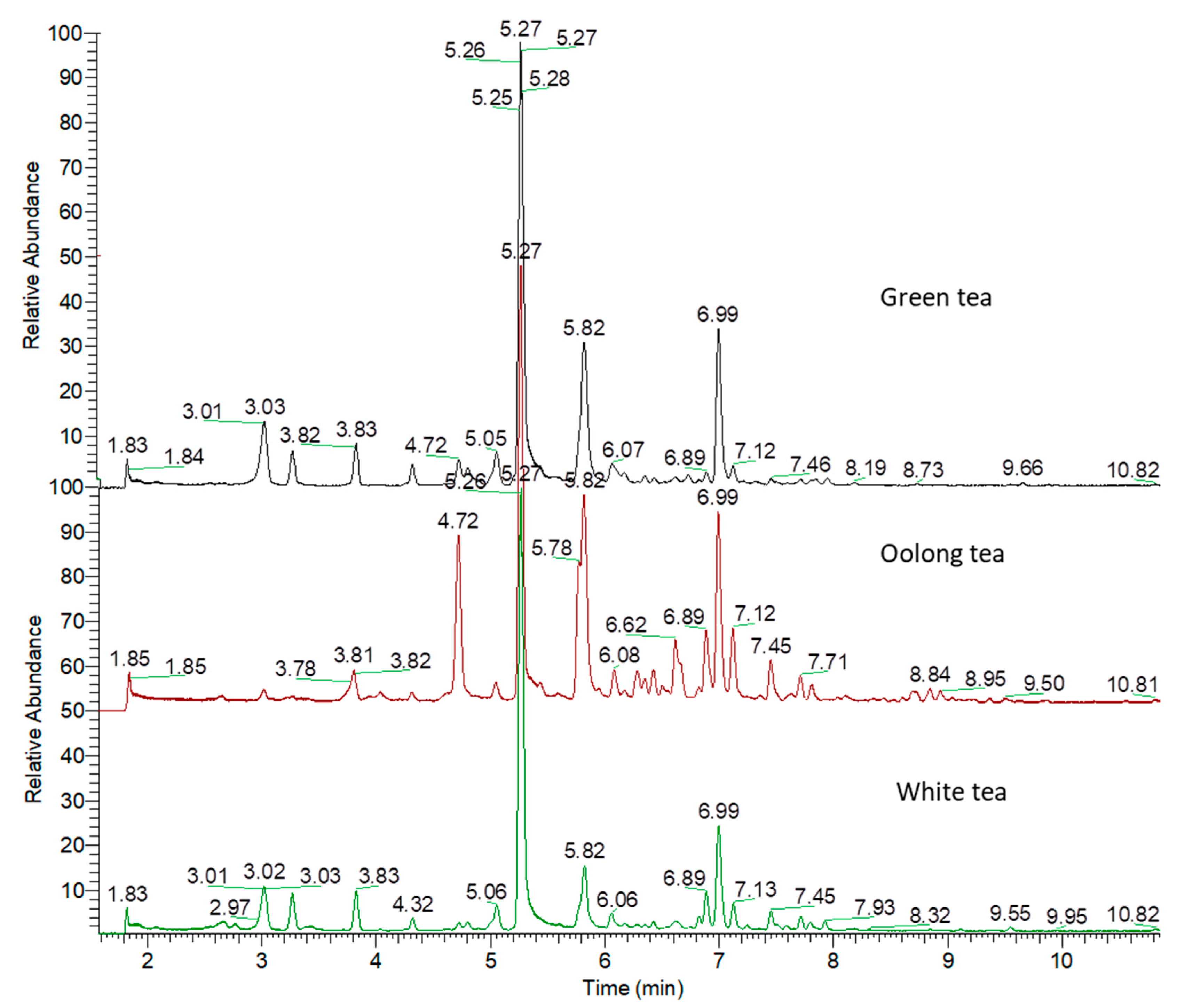 Metabolites 13 00871 g001 Metabolites 13 00871 g001