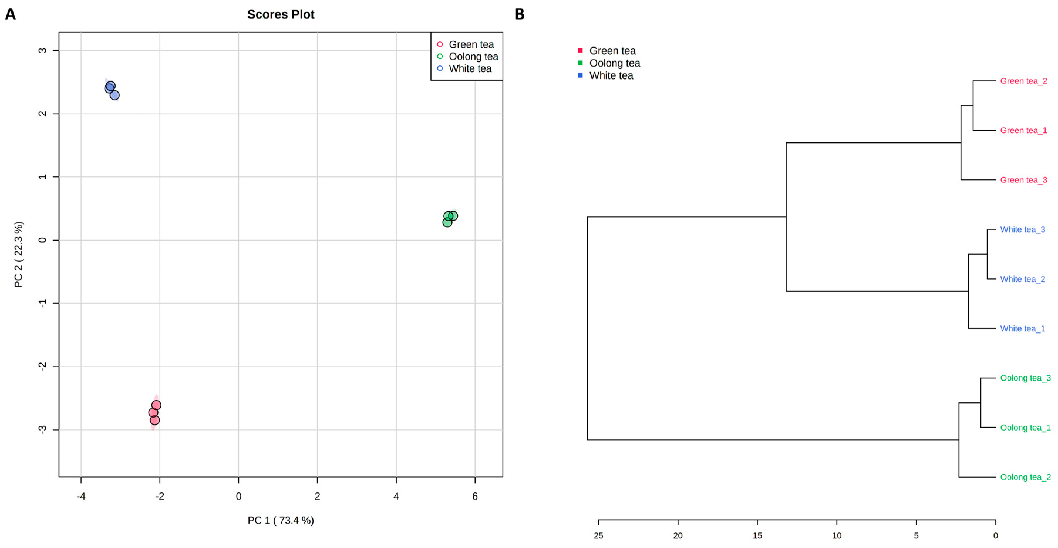Metabolites 13 00871 g003 Metabolites 13 00871 g003