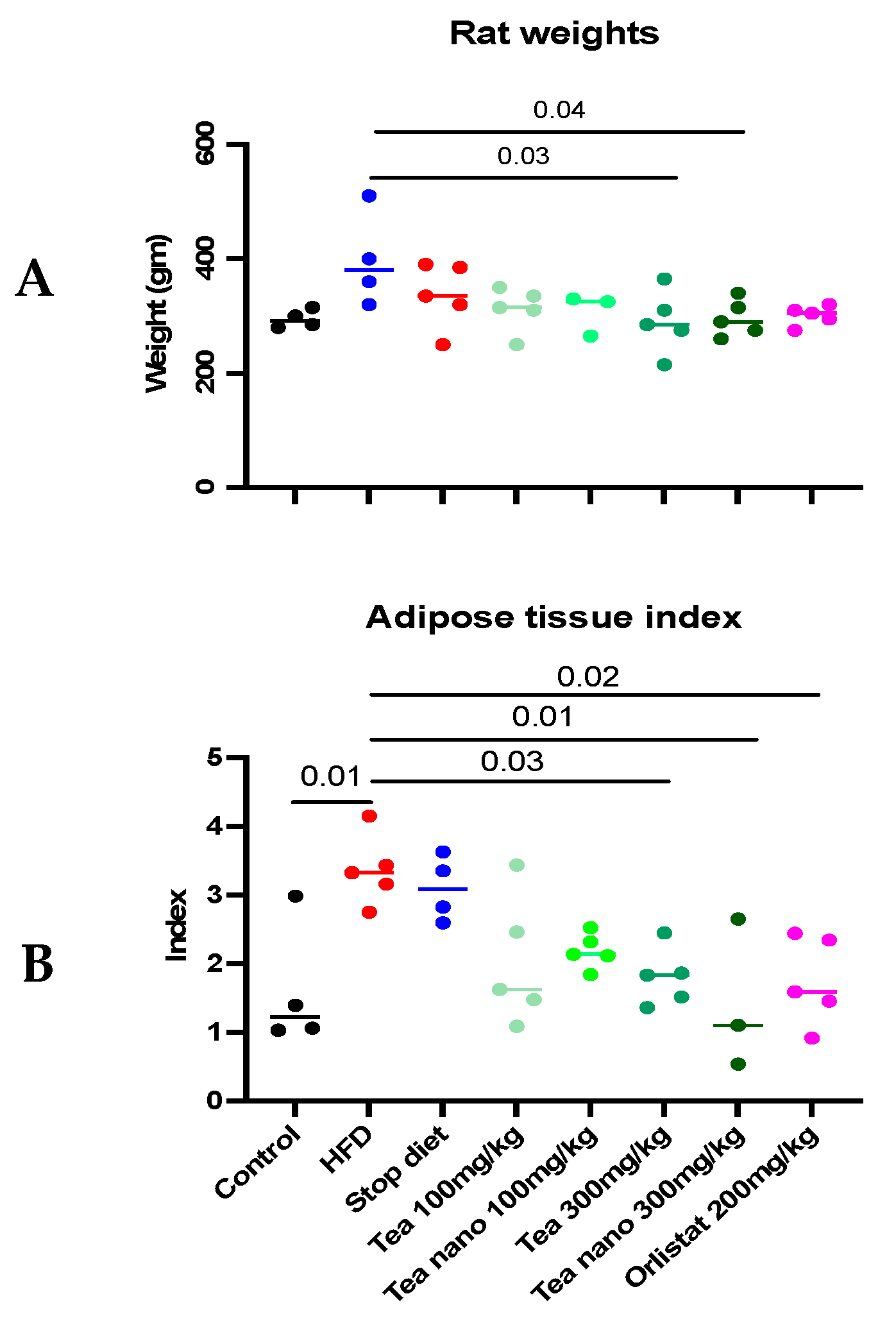 Metabolites 13 00871 g009 Metabolites 13 00871 g009