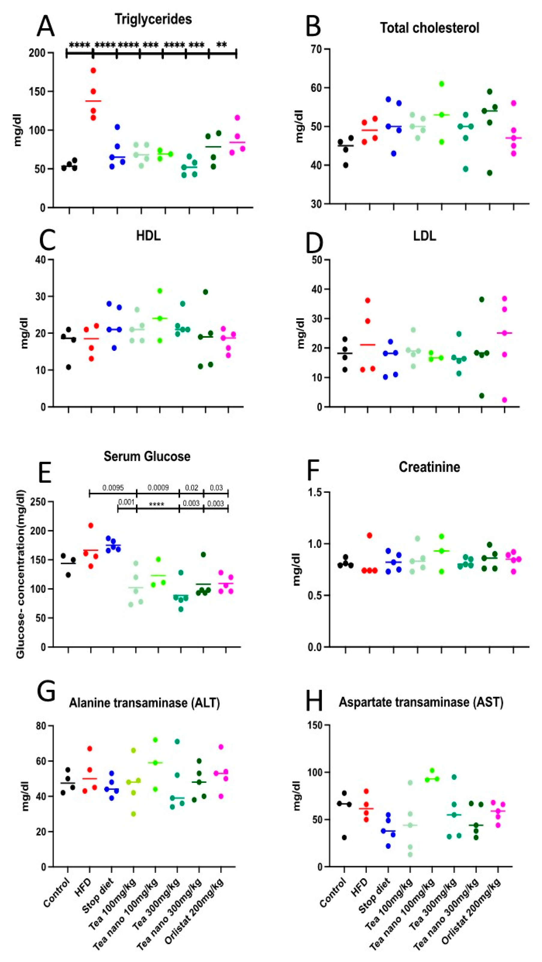 Metabolites 13 00871 g010 Metabolites 13 00871 g010
