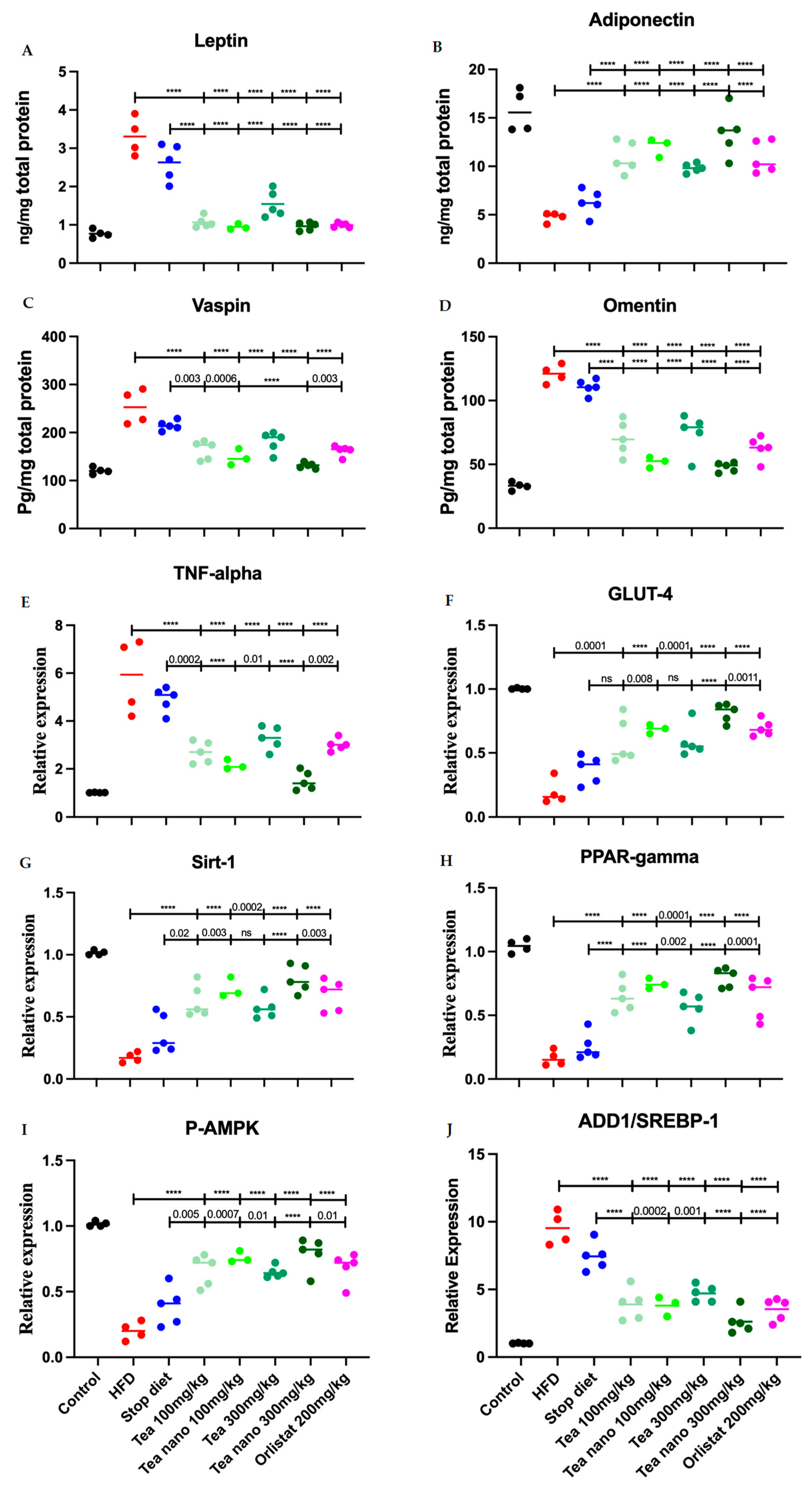 Metabolites 13 00871 g011 Metabolites 13 00871 g011