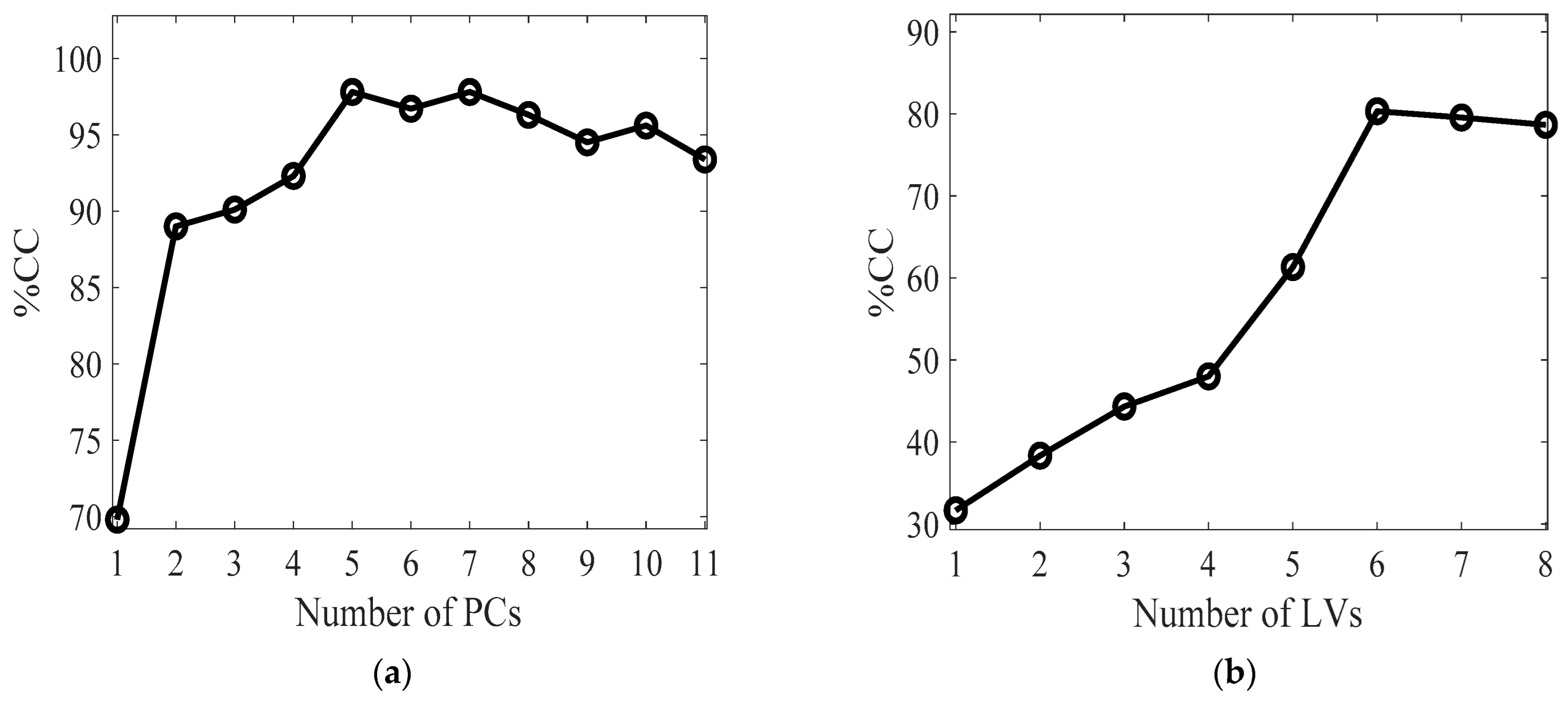 Metabolites 13 00877 g002 Metabolites 13 00877 g002