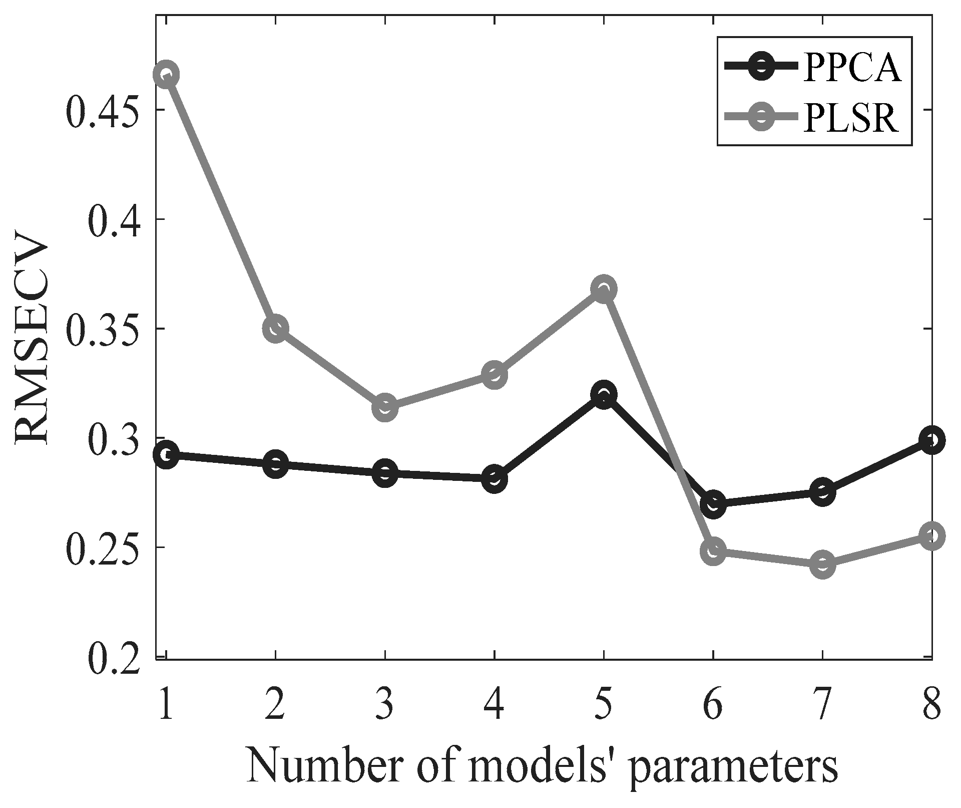 Metabolites 13 00877 g004 Metabolites 13 00877 g004