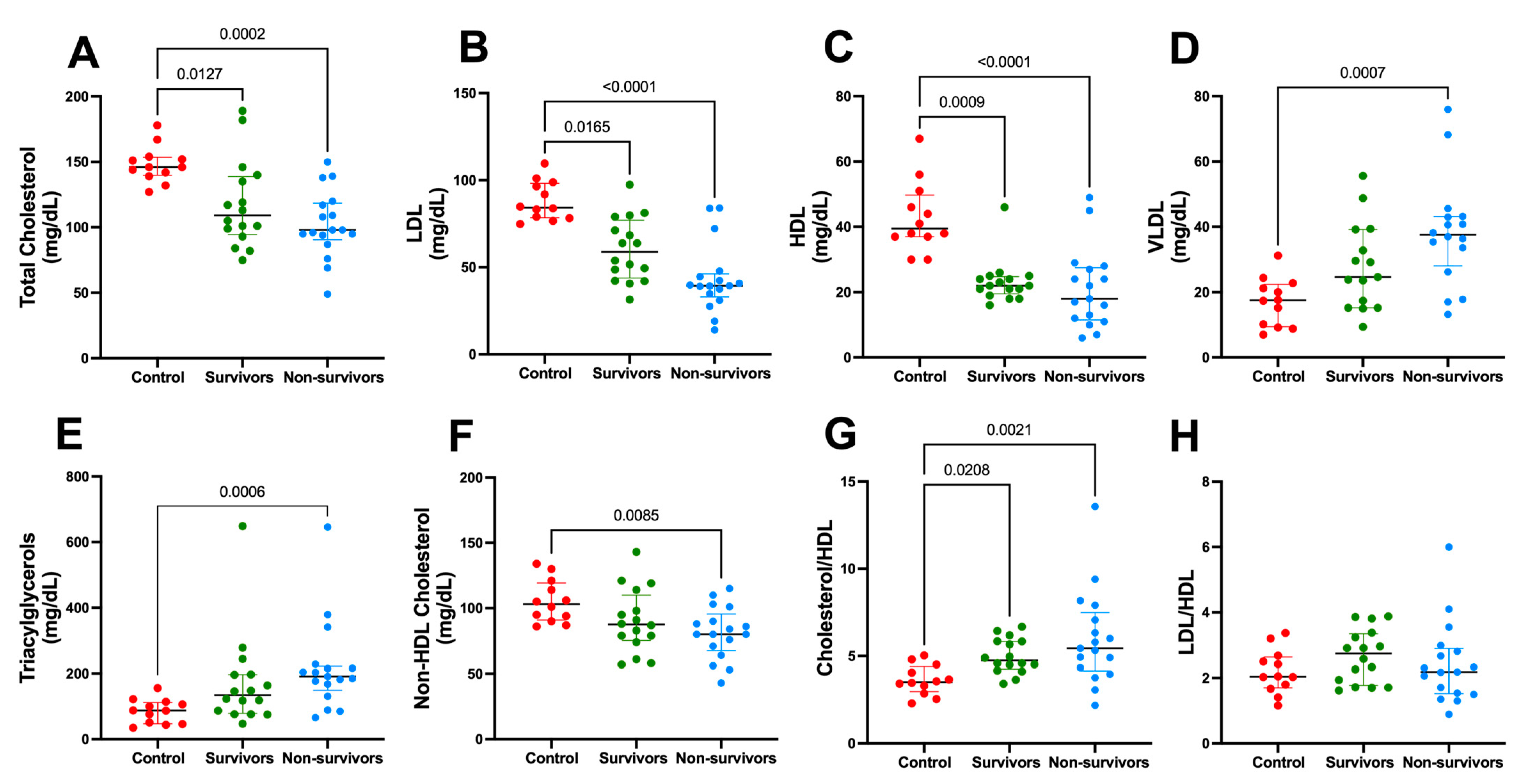 Metabolites 13 00879 g004 Metabolites 13 00879 g004