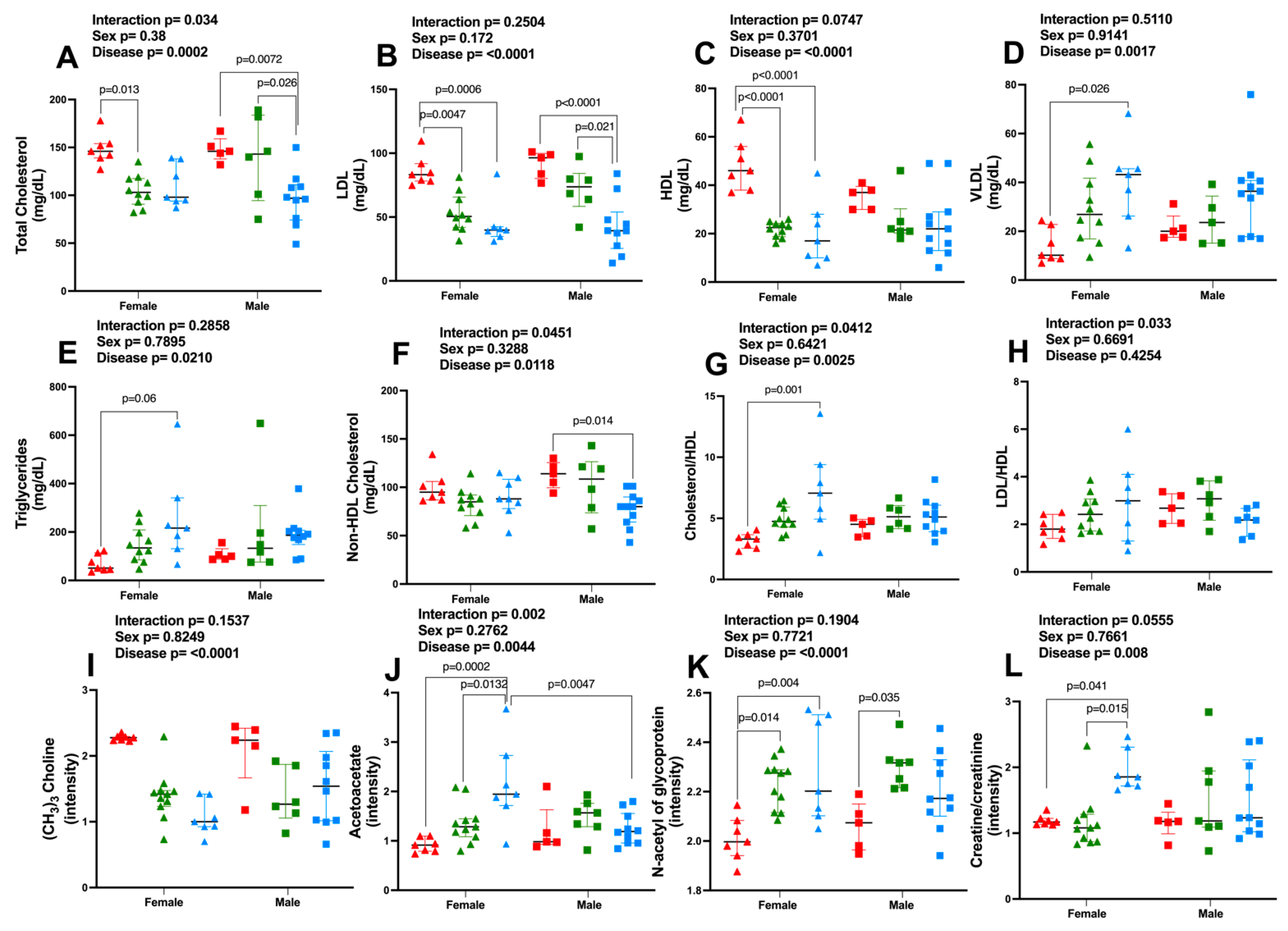Metabolites 13 00879 g005 Metabolites 13 00879 g005