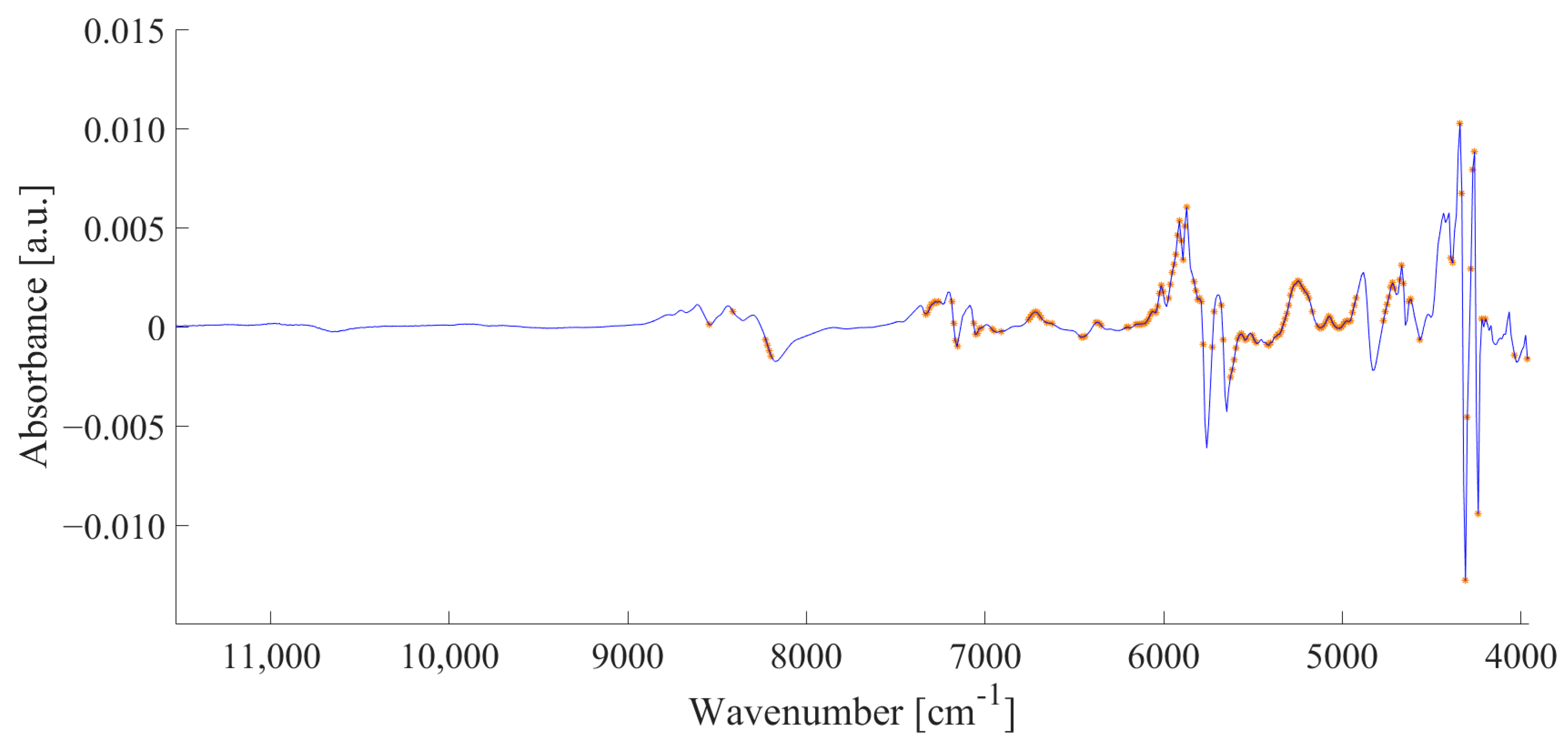 Metabolites 13 00882 g004