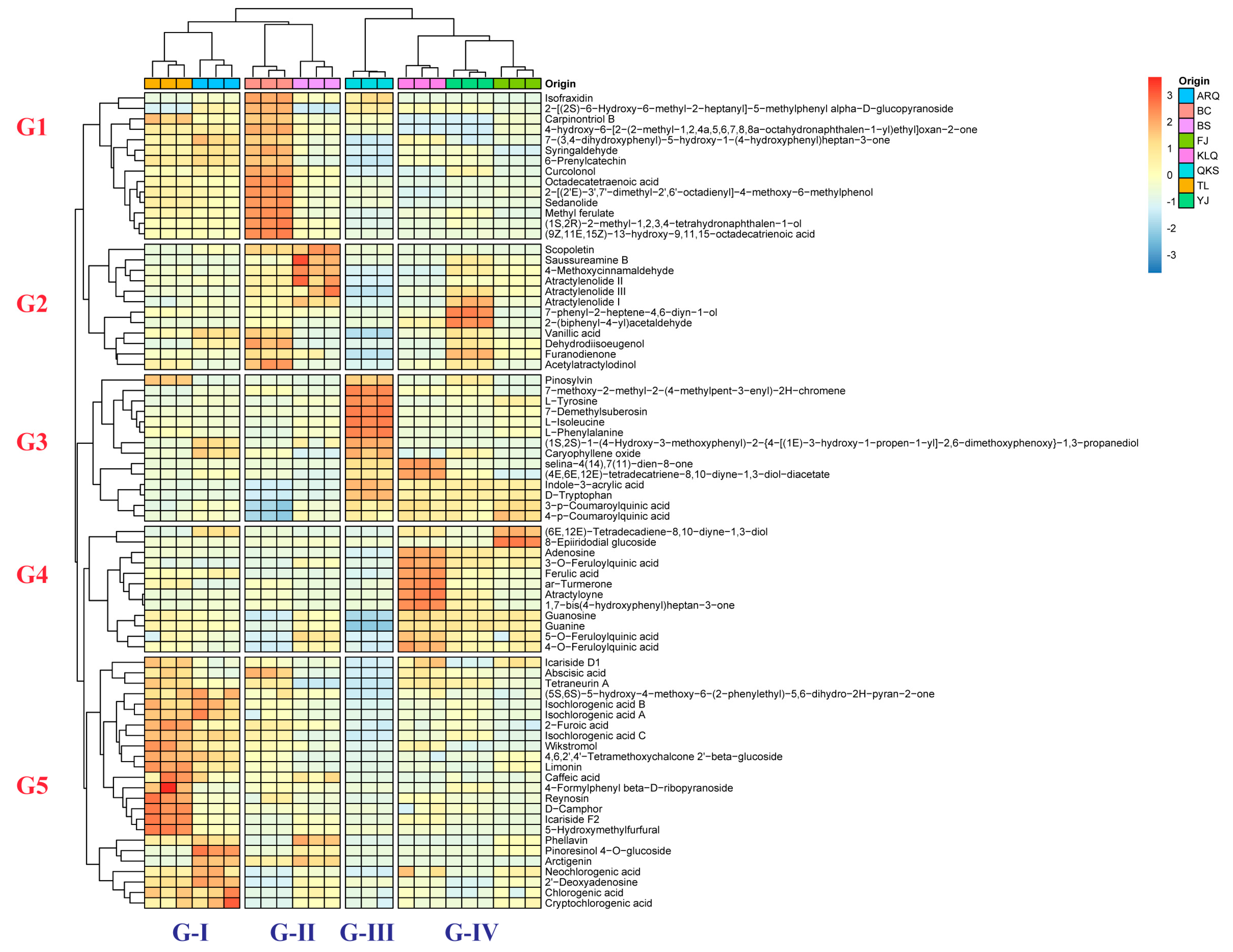 Metabolites 13 00888 g001 Metabolites 13 00888 g001