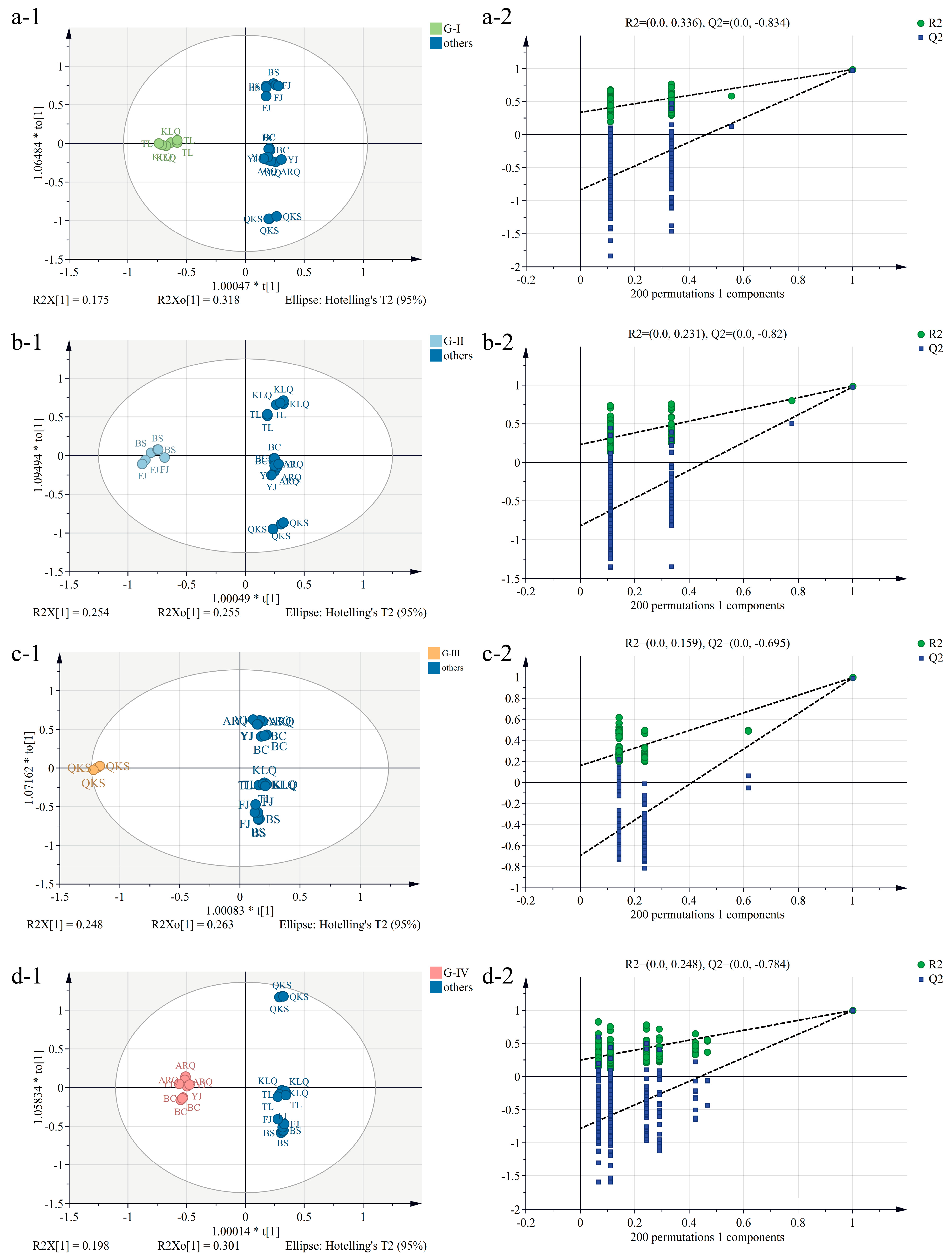 Metabolites 13 00888 g003 Metabolites 13 00888 g003