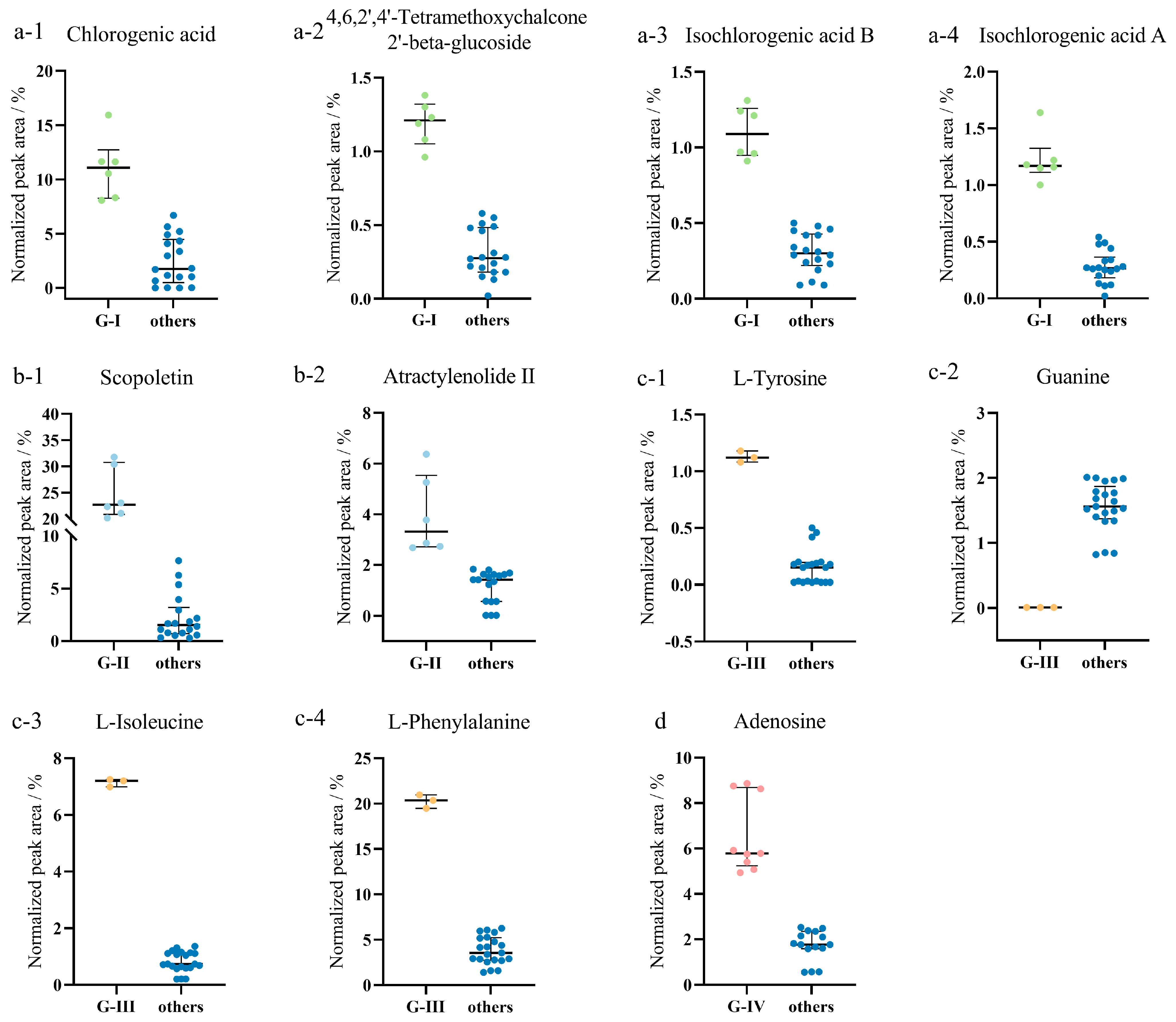 Metabolites 13 00888 g004 Metabolites 13 00888 g004