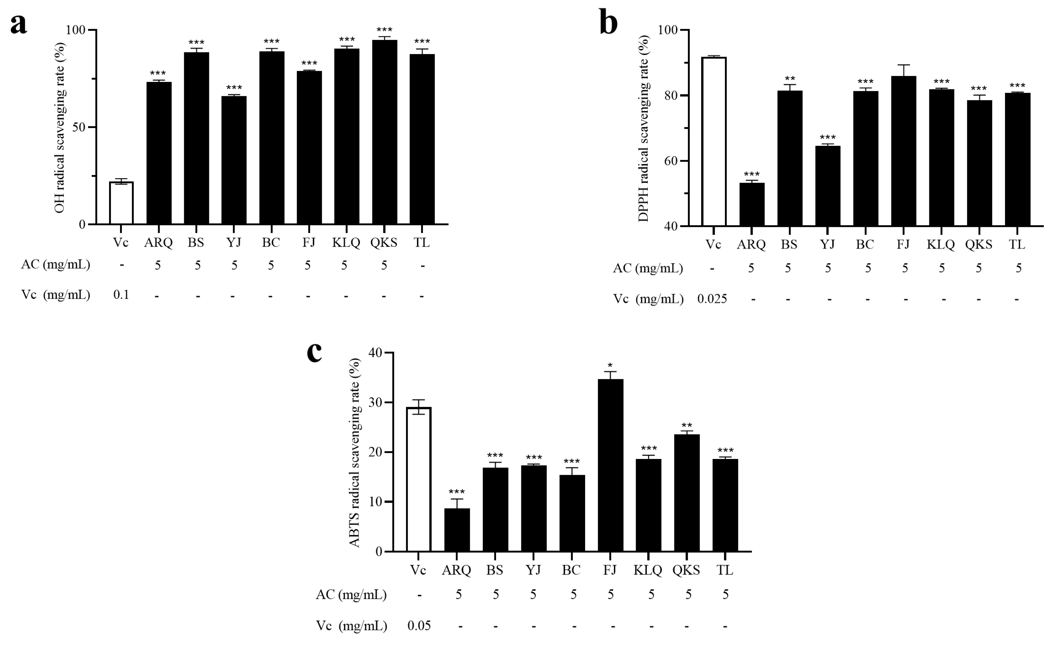 Metabolites 13 00888 g005 Metabolites 13 00888 g005